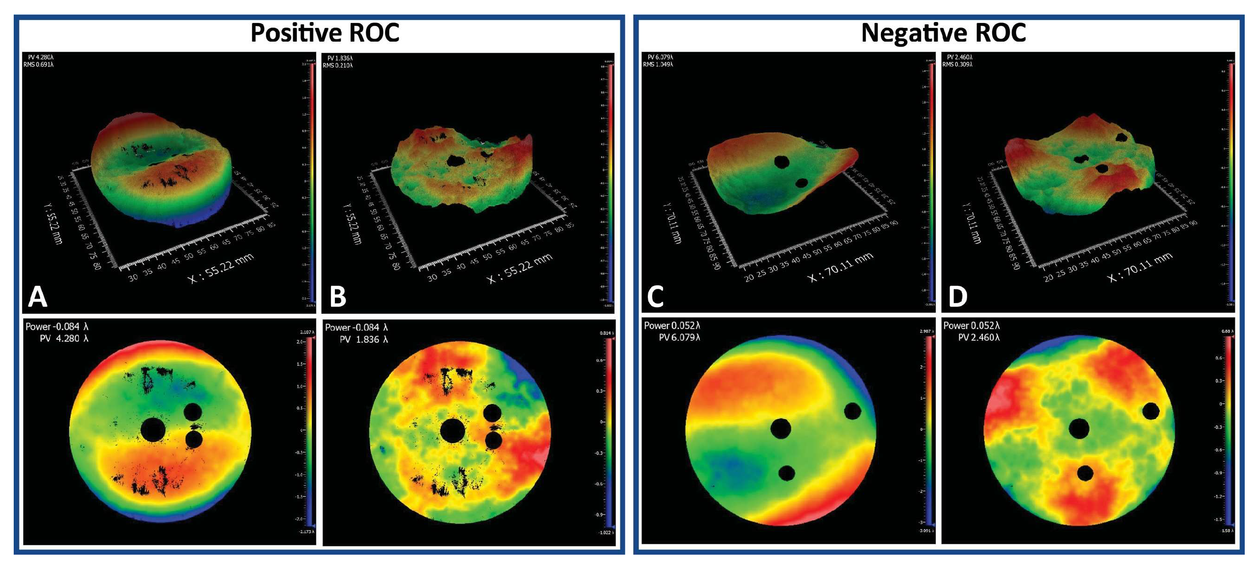 Photonics 09 00124 g006 550