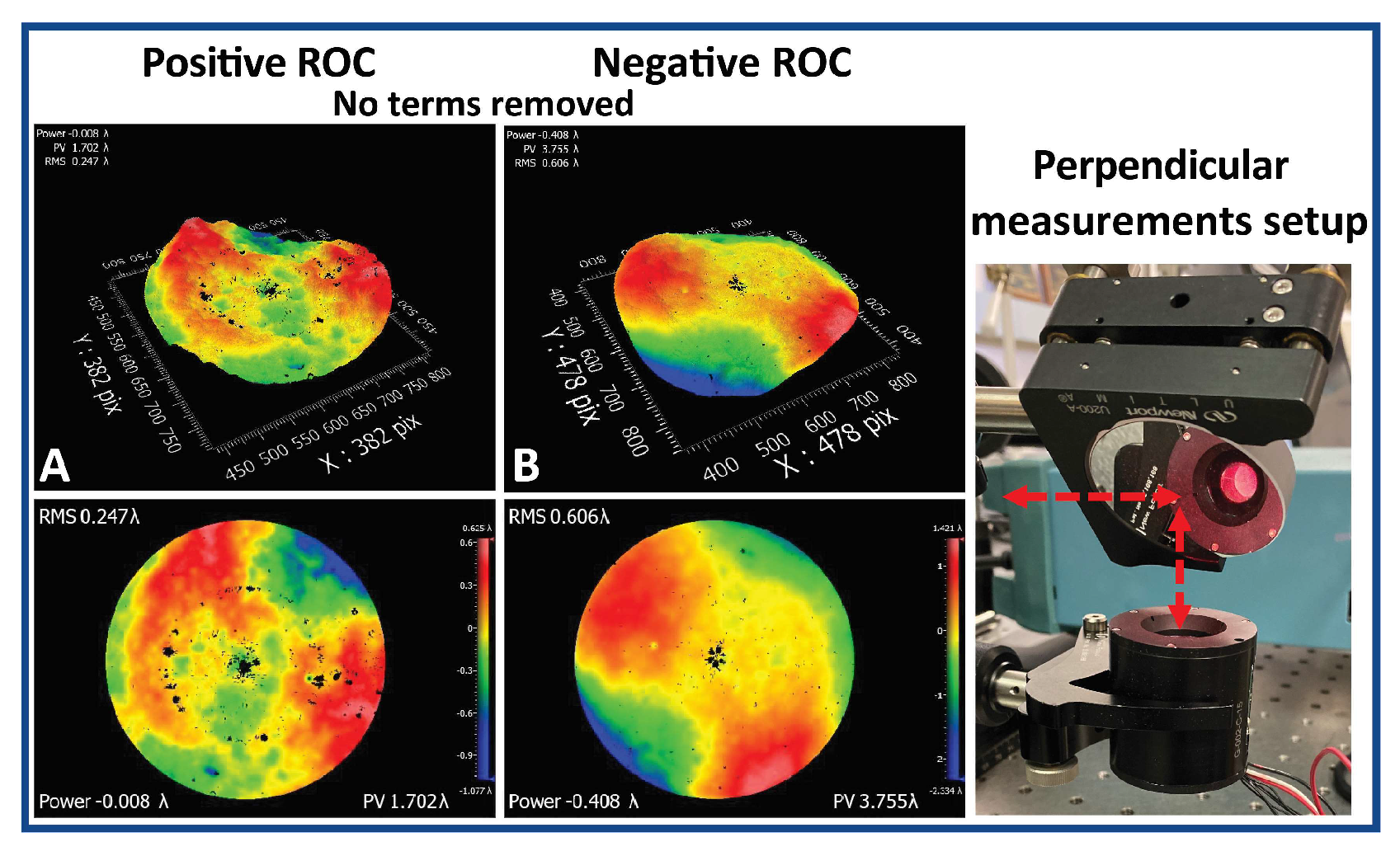 Photonics 09 00124 g007 550