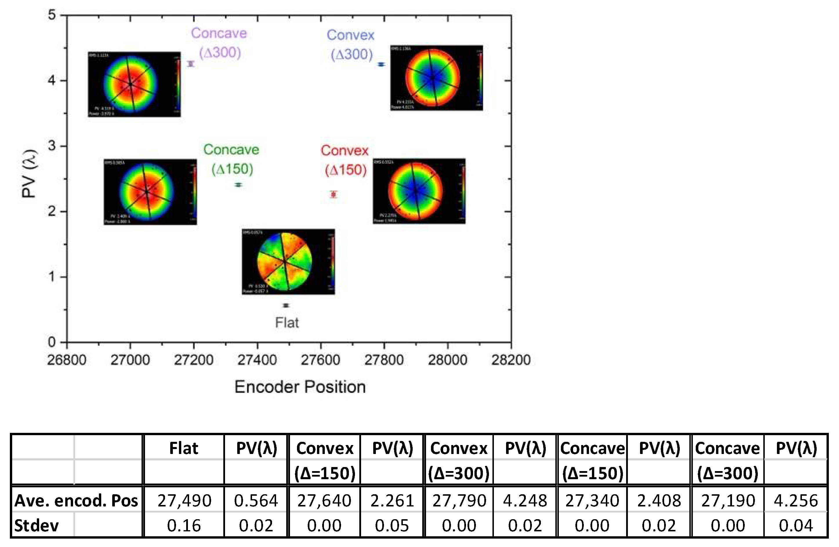 Photonics 09 00124 g010 550