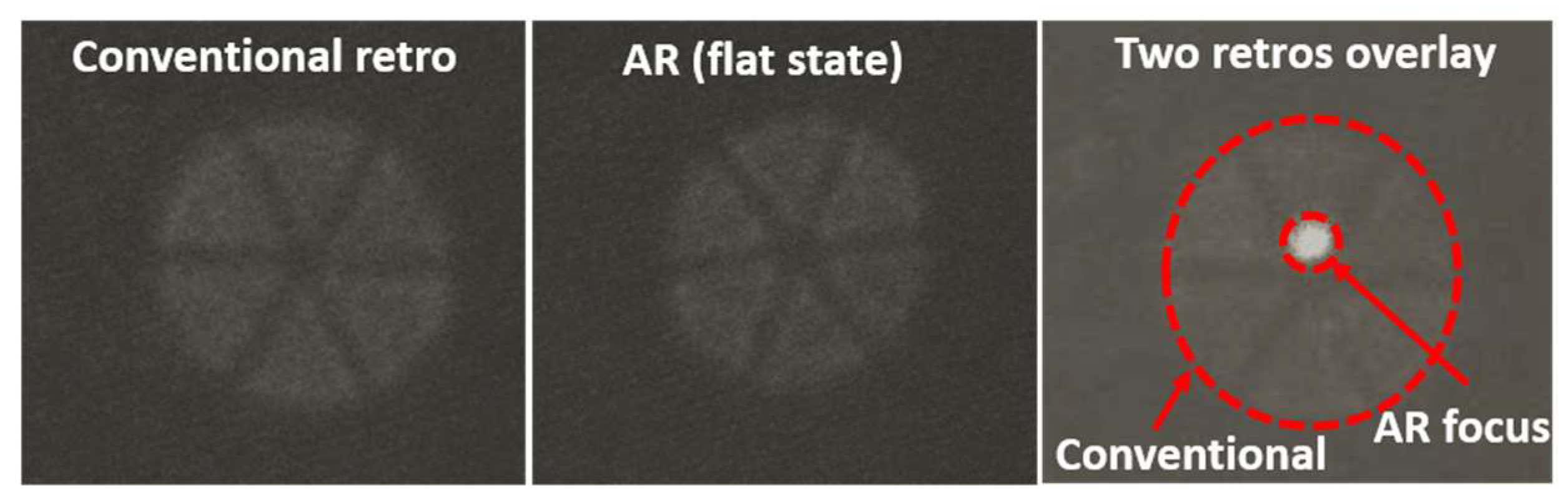Photonics 09 00124 g011 550