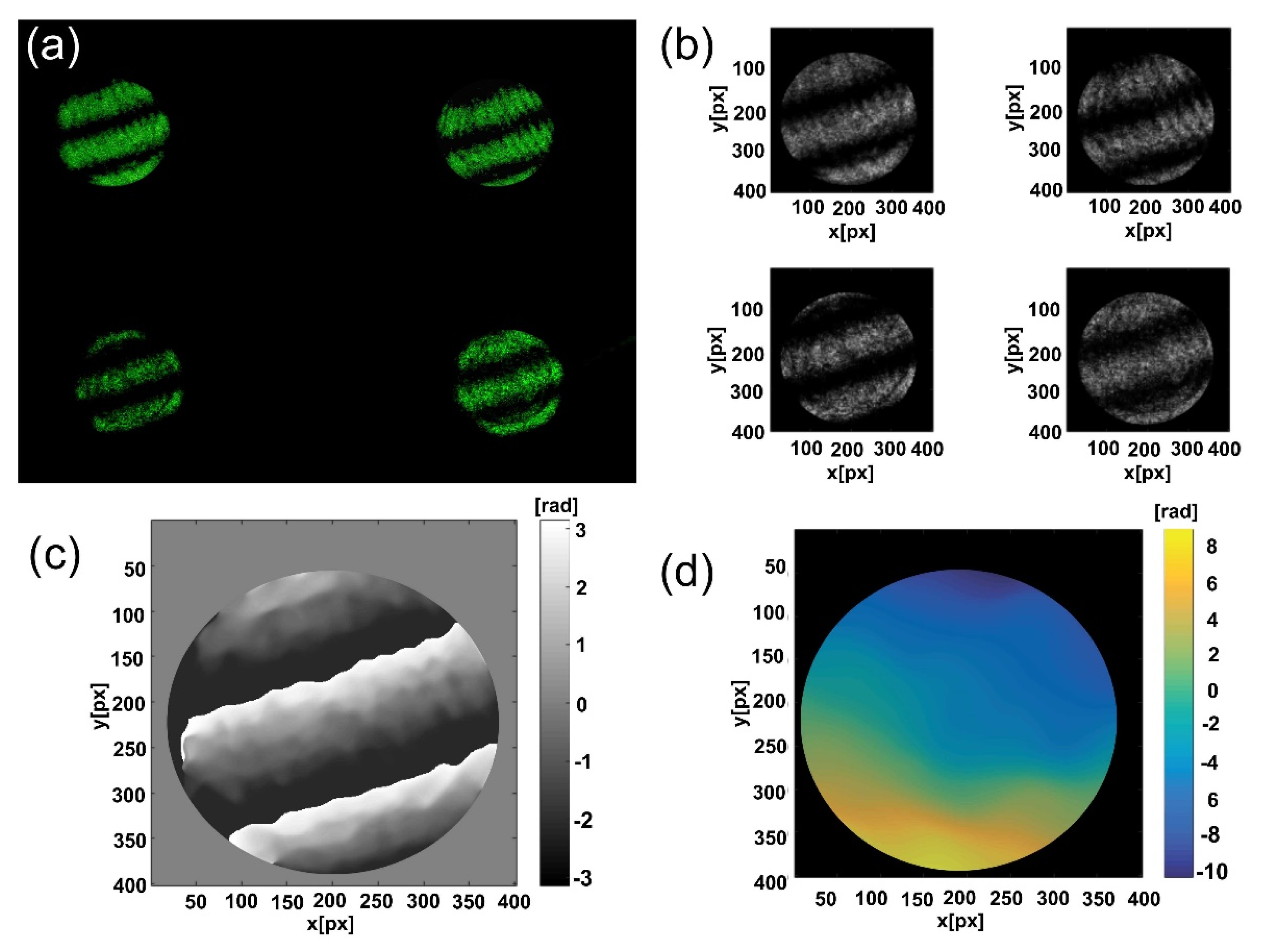 Photonics 09 00125 g004 550