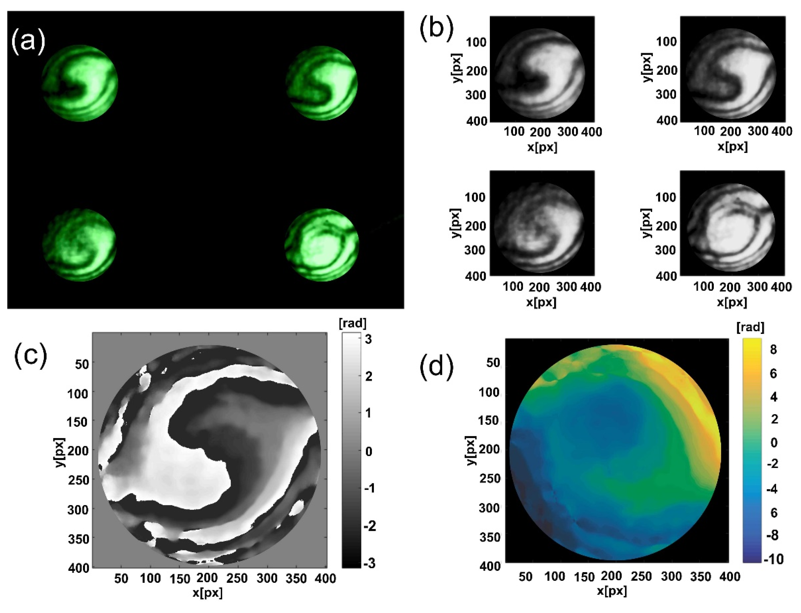 Photonics 09 00125 g005 550