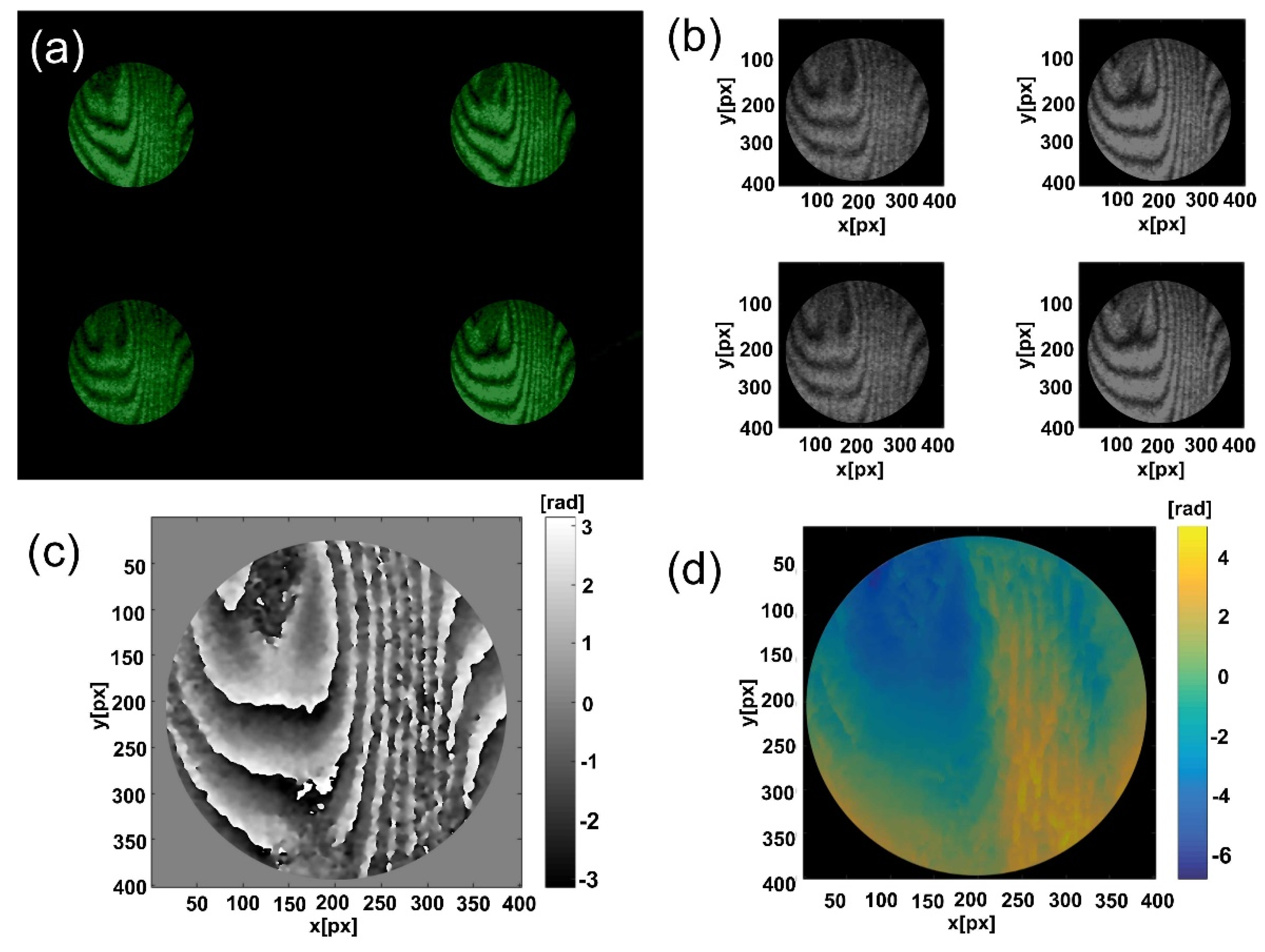Photonics 09 00125 g006 550