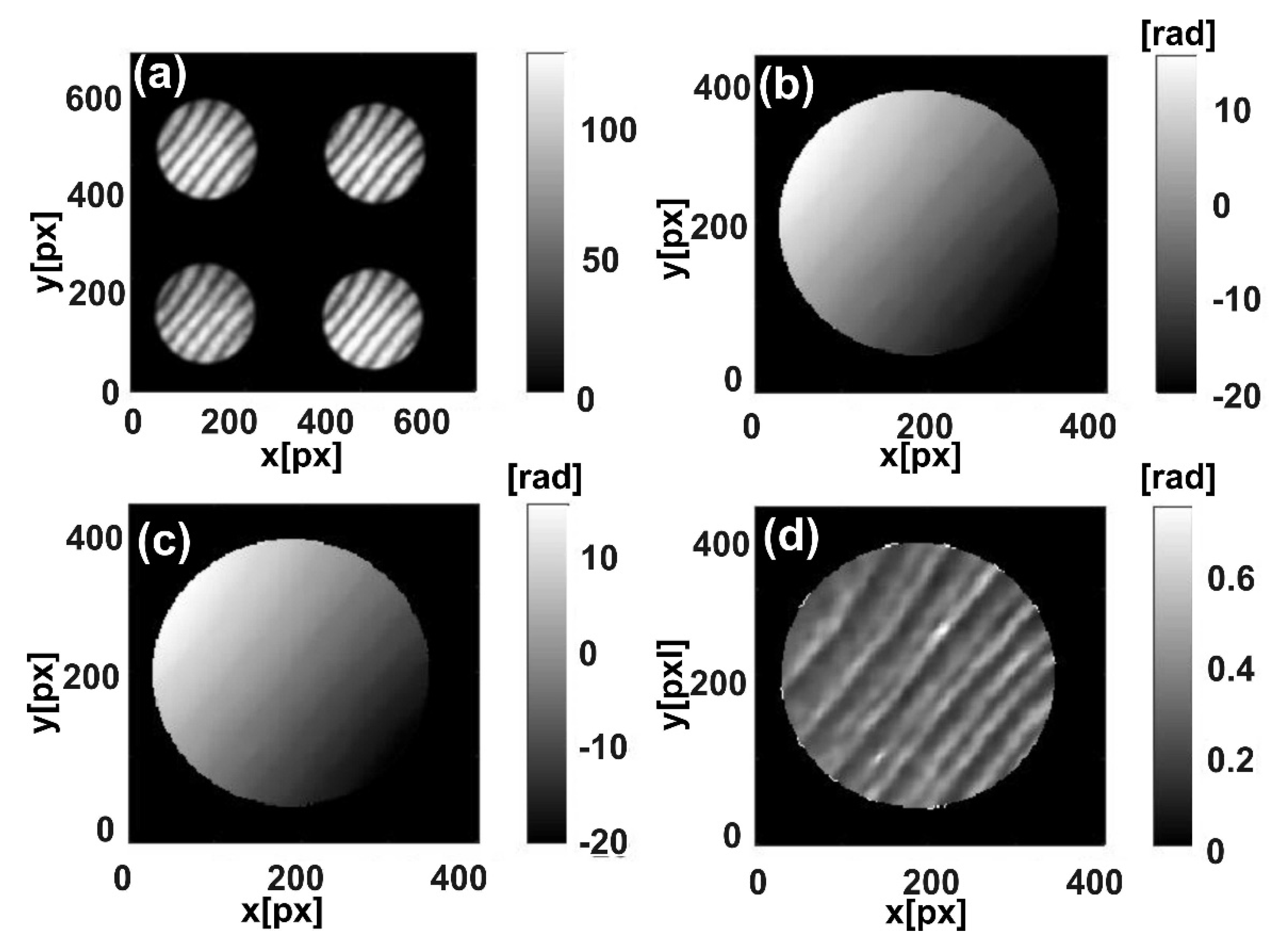 Photonics 09 00125 g011 550