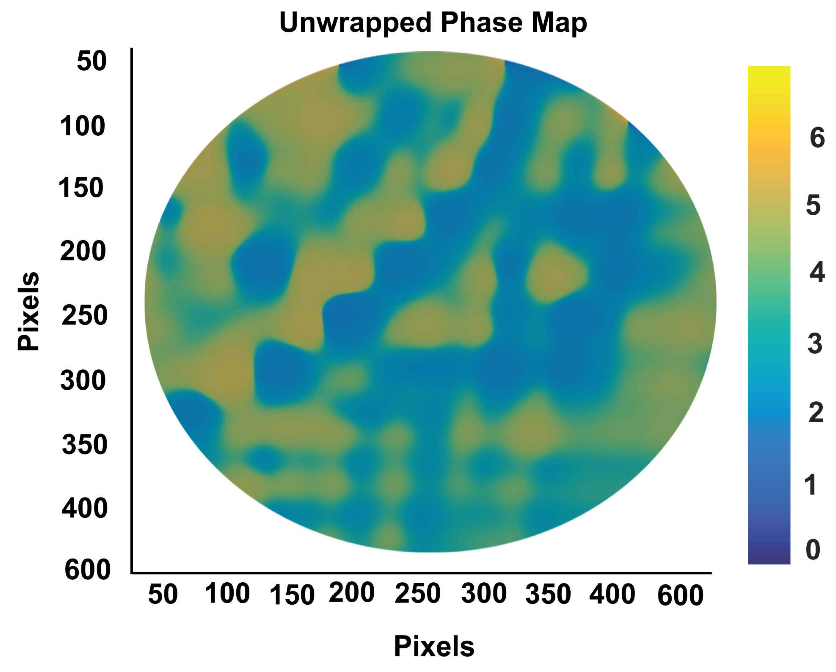 Photonics 09 00125 g012 550