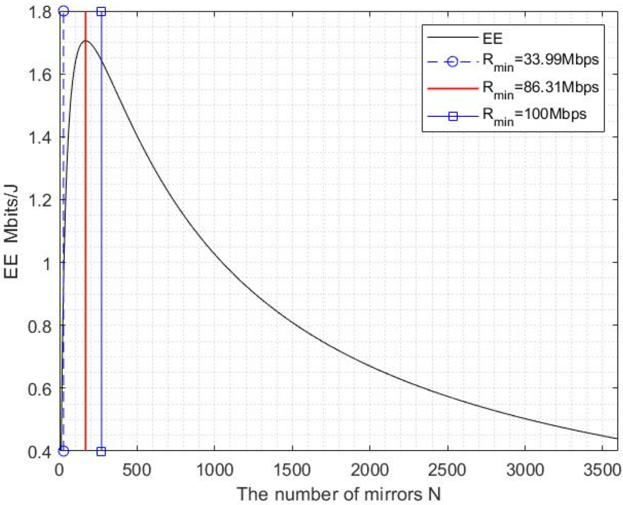 Photonics 09 00129 g004