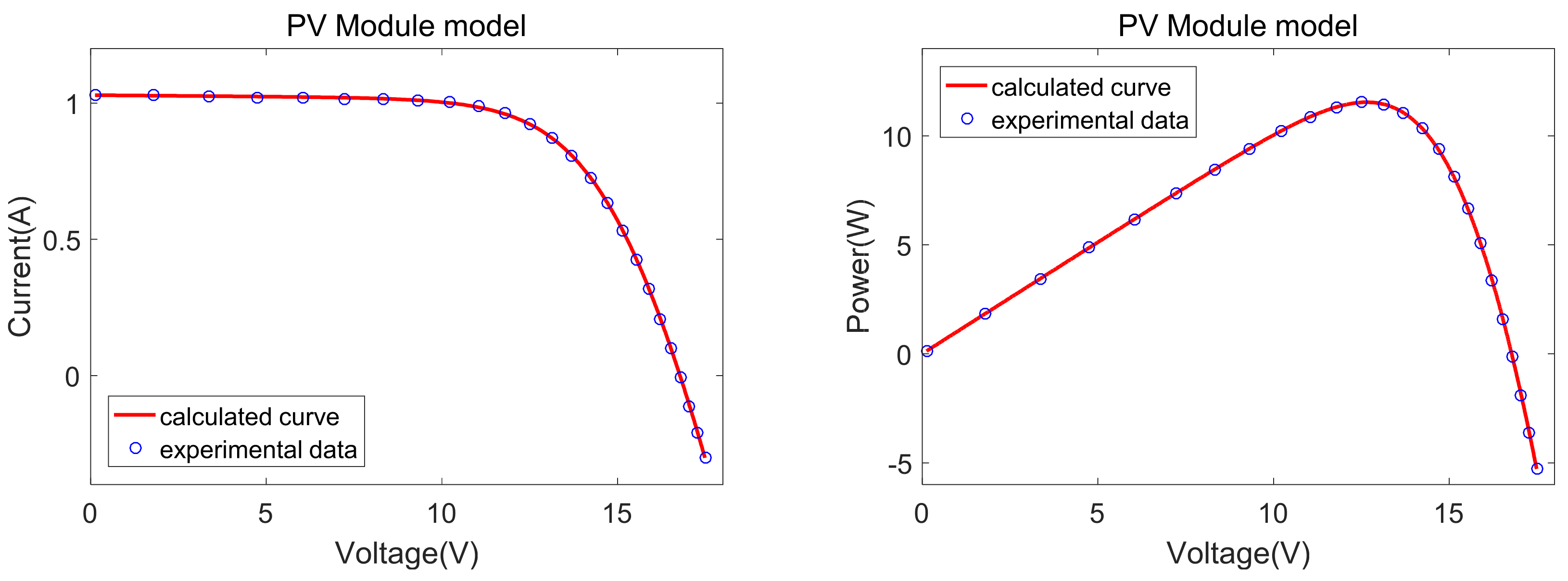 Photonics 09 00131 g007 550