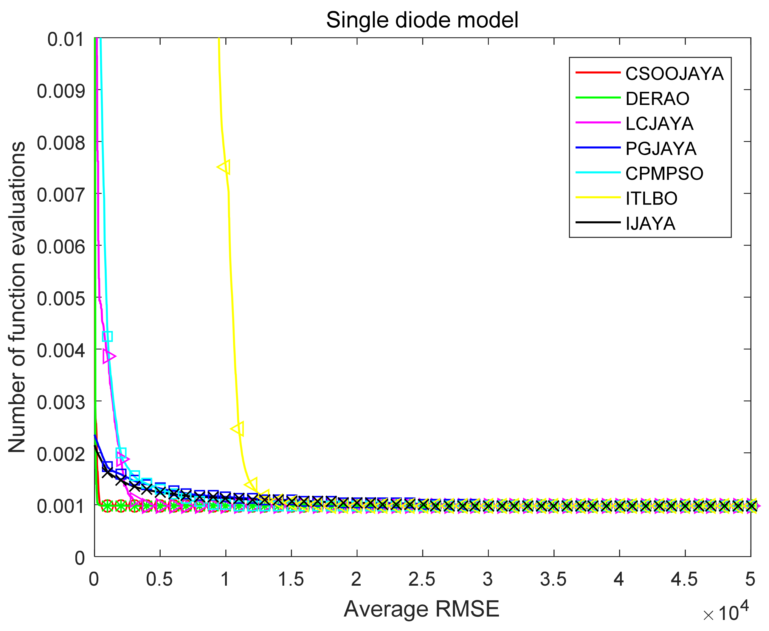 Photonics 09 00131 g008 550