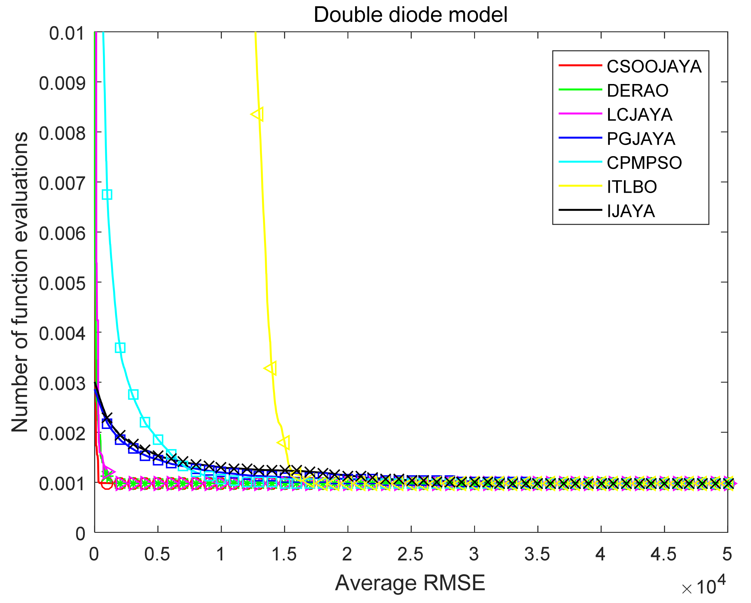 Photonics 09 00131 g009 550