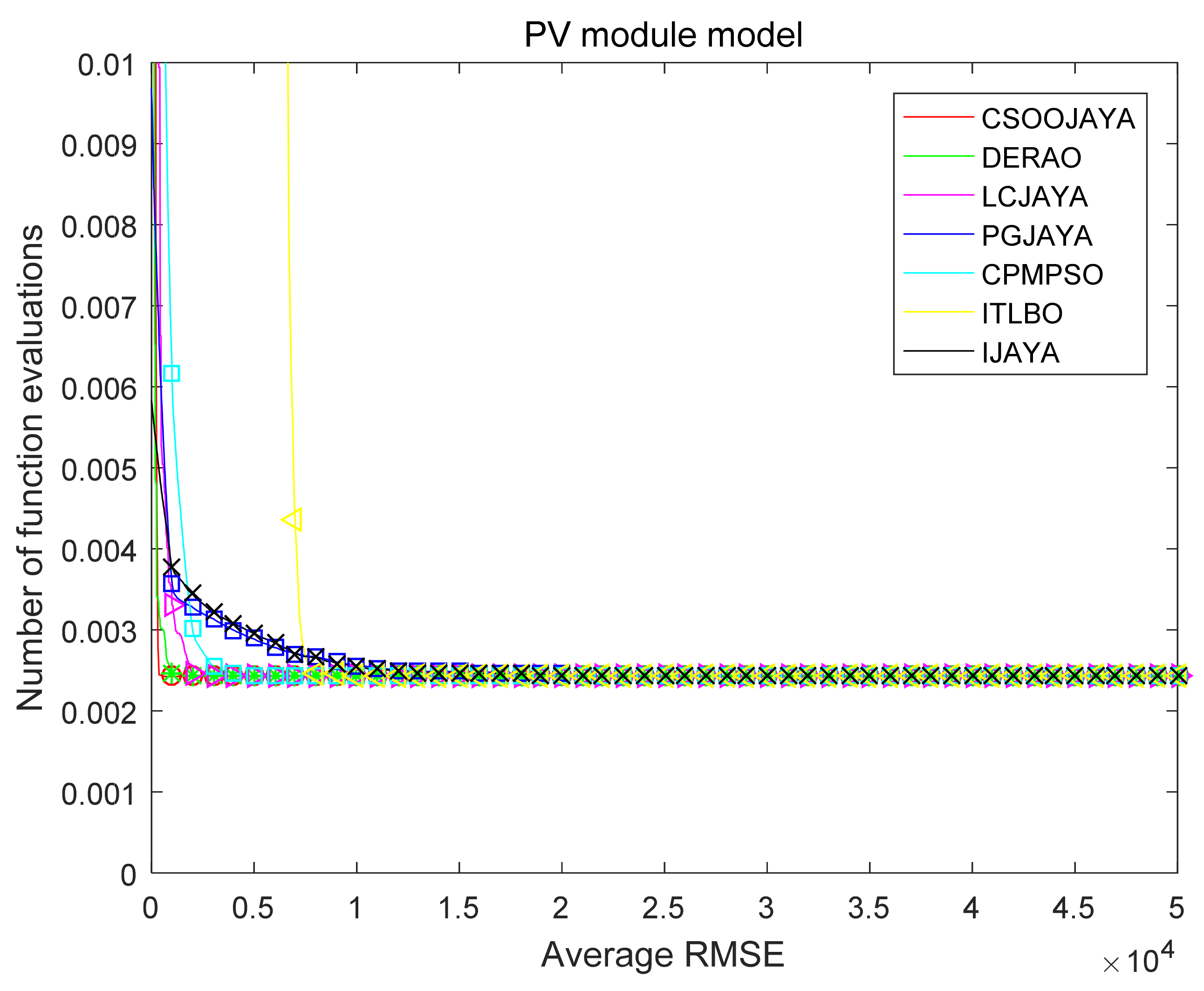 Photonics 09 00131 g010 550