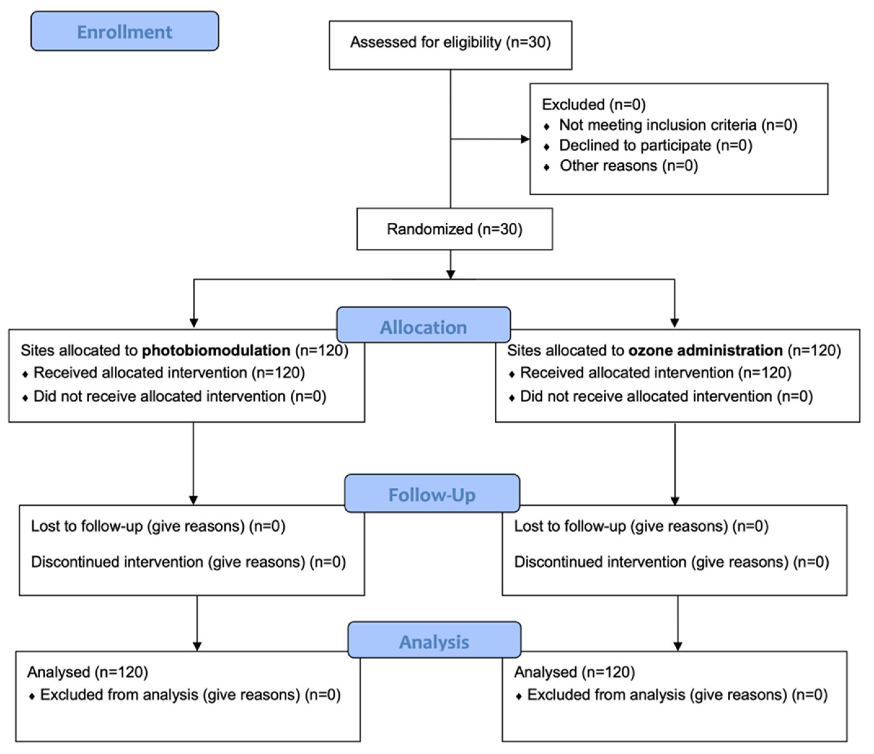 歯周治療プラクティスマニュアル = Periodontal therapy :… 歯周治療プラクティスマニュアル = Periodontal therapy :… 基礎