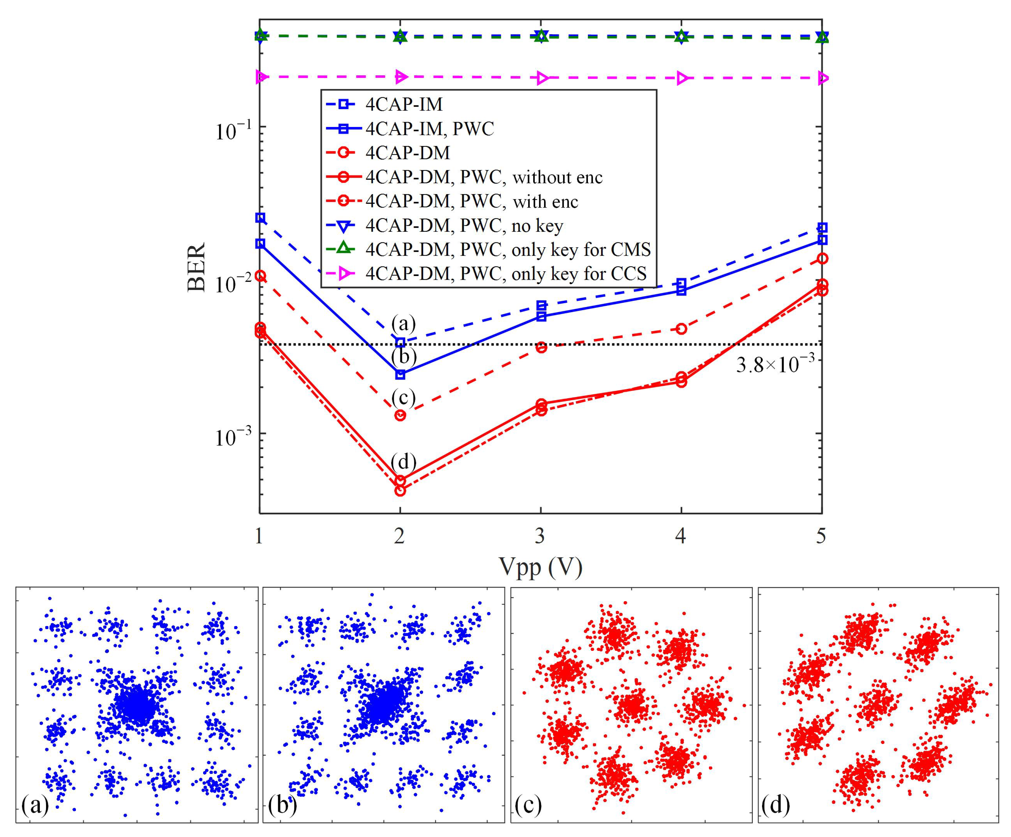 Photonics 09 00141 g006