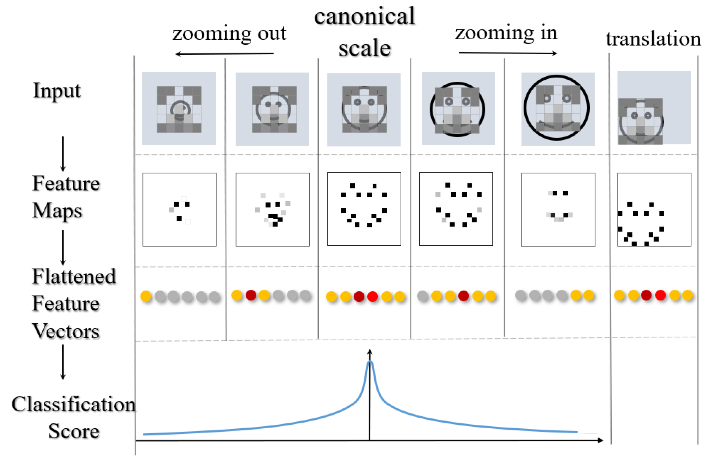 Photonics 09 00142 g002 550