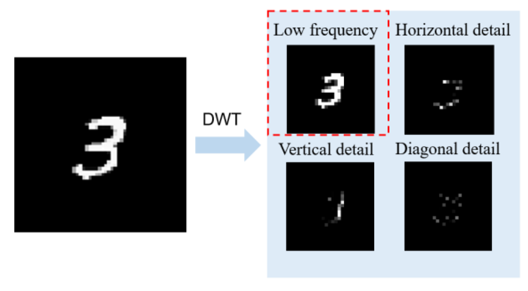 Photonics 09 00142 g004 550