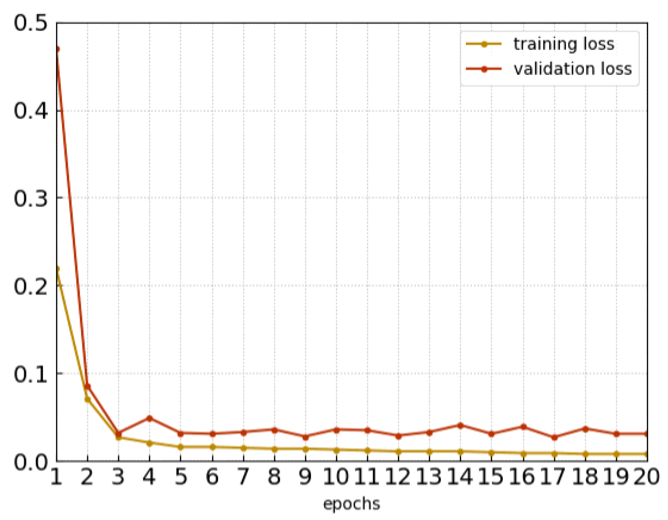 Photonics 09 00142 g007 550