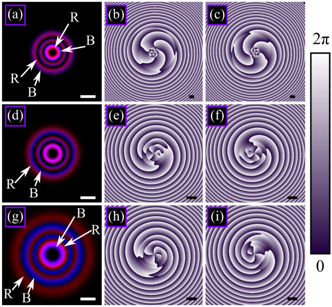Photonics 09 00145 g002