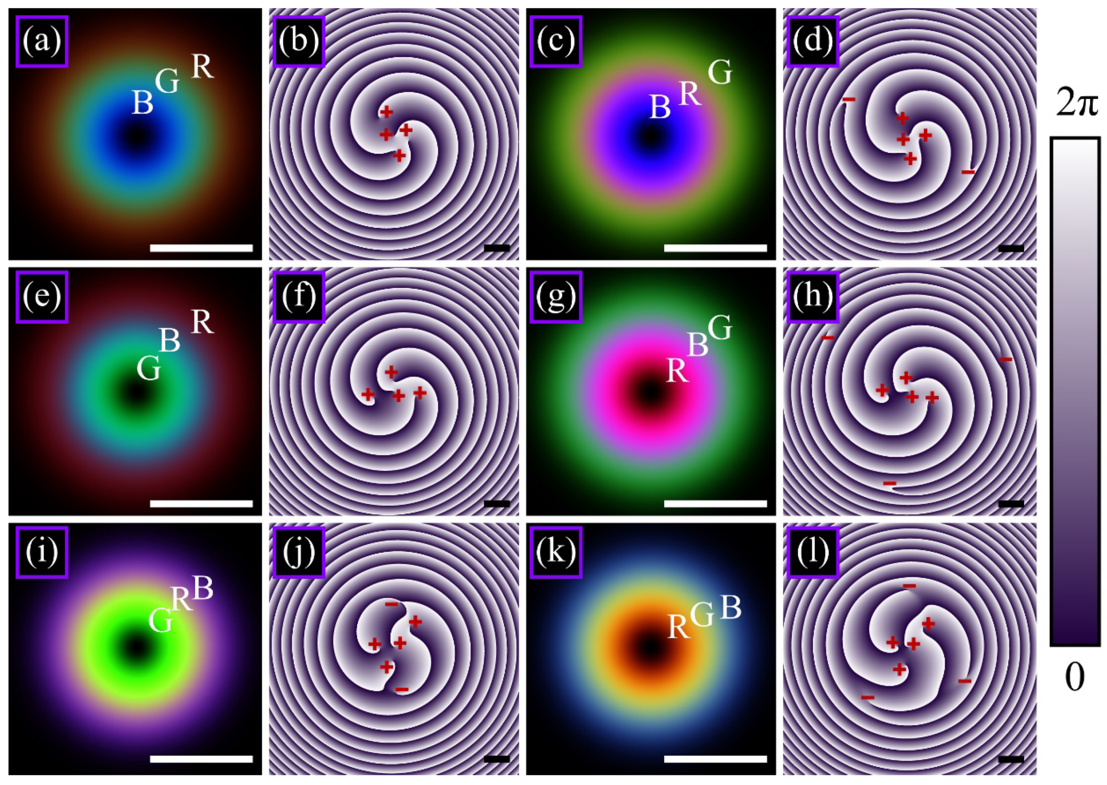 Photonics 09 00145 g004