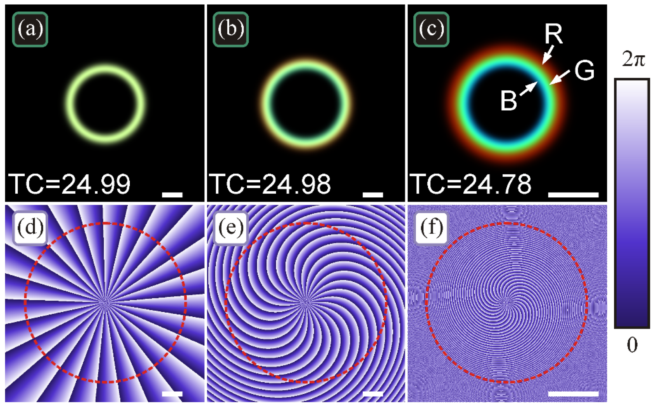 Photonics 09 00145 g006