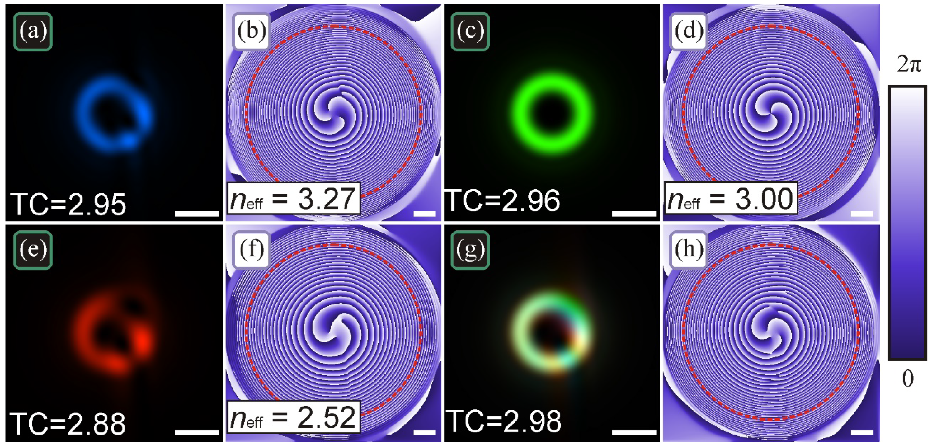 Photonics 09 00145 g007