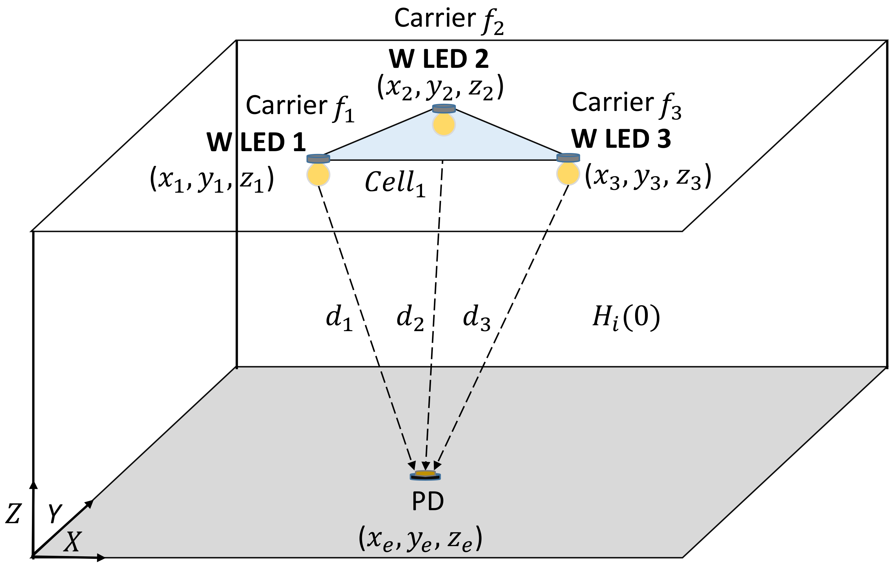 Photonics 09 00146 g001