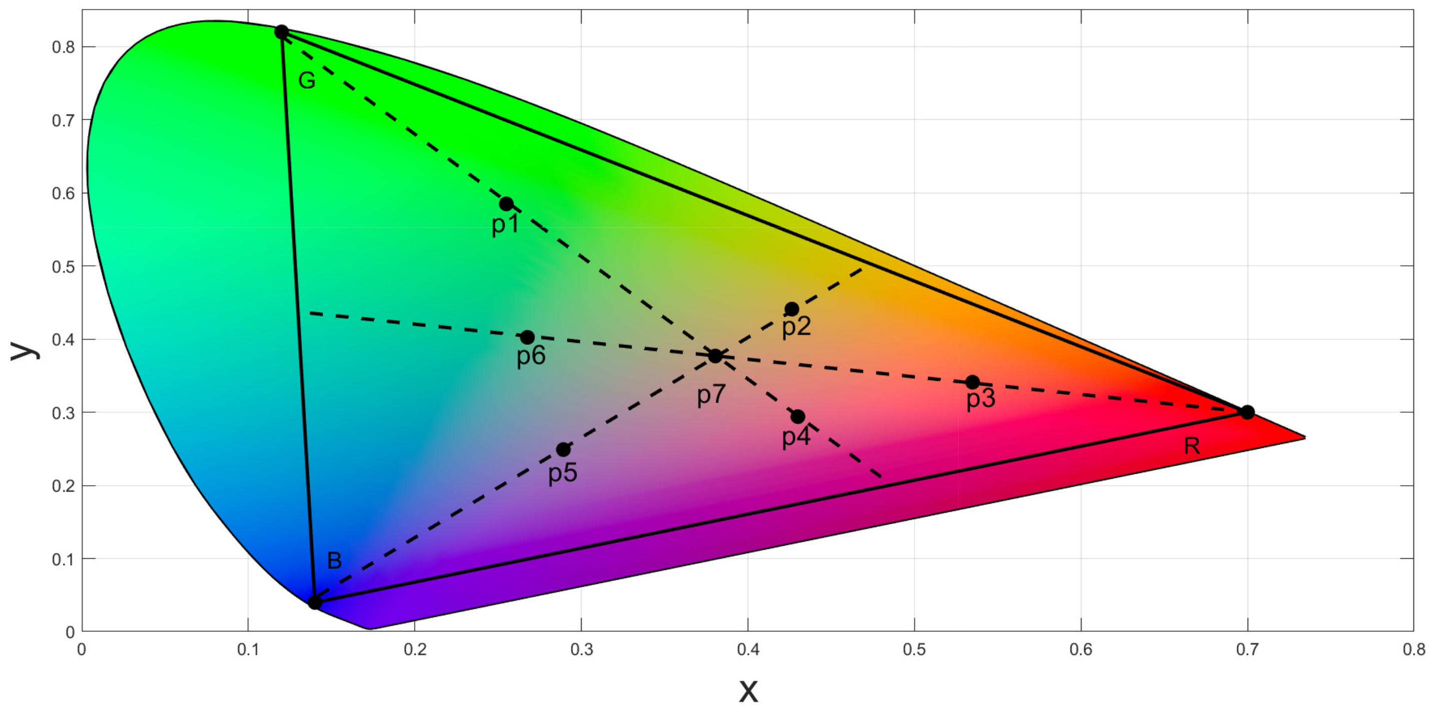 Photonics 09 00146 g004