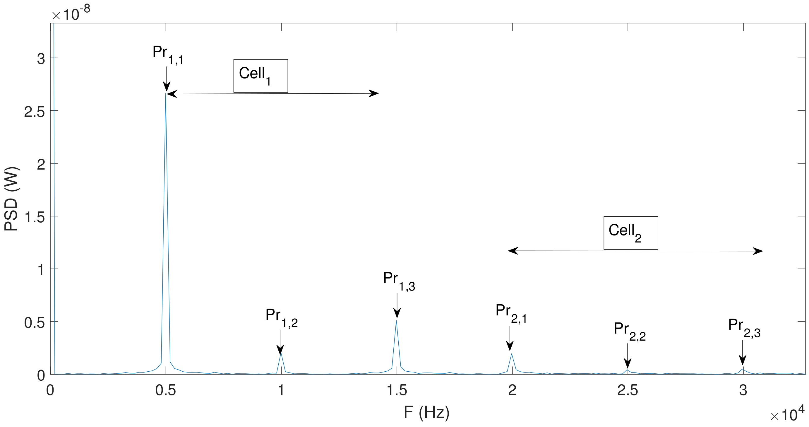 Photonics 09 00146 g005