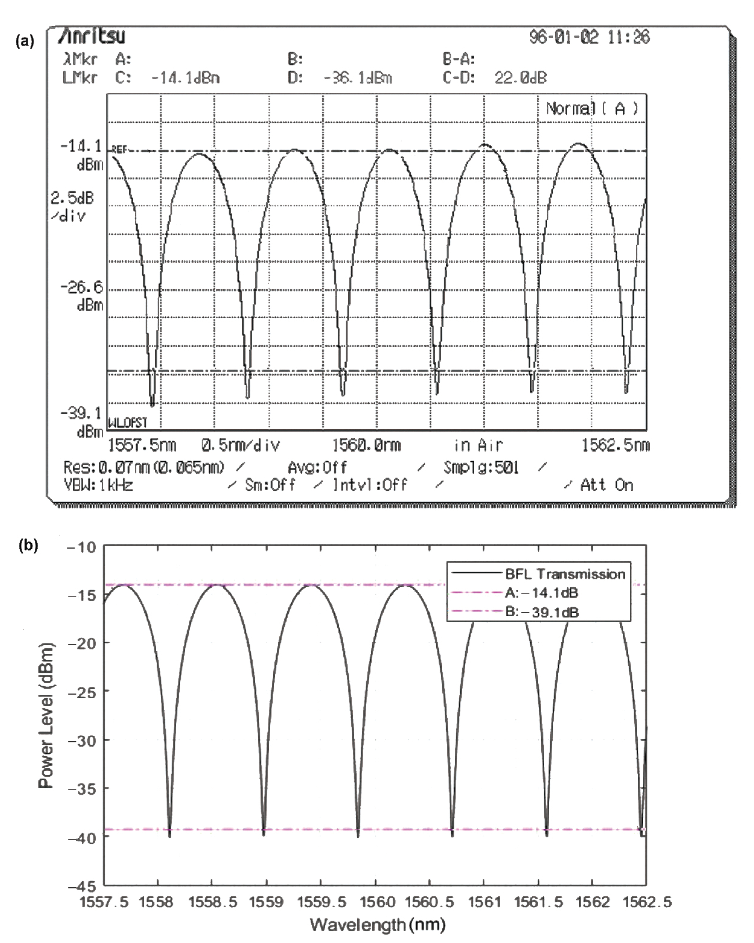 Photonics 09 00147 g002
