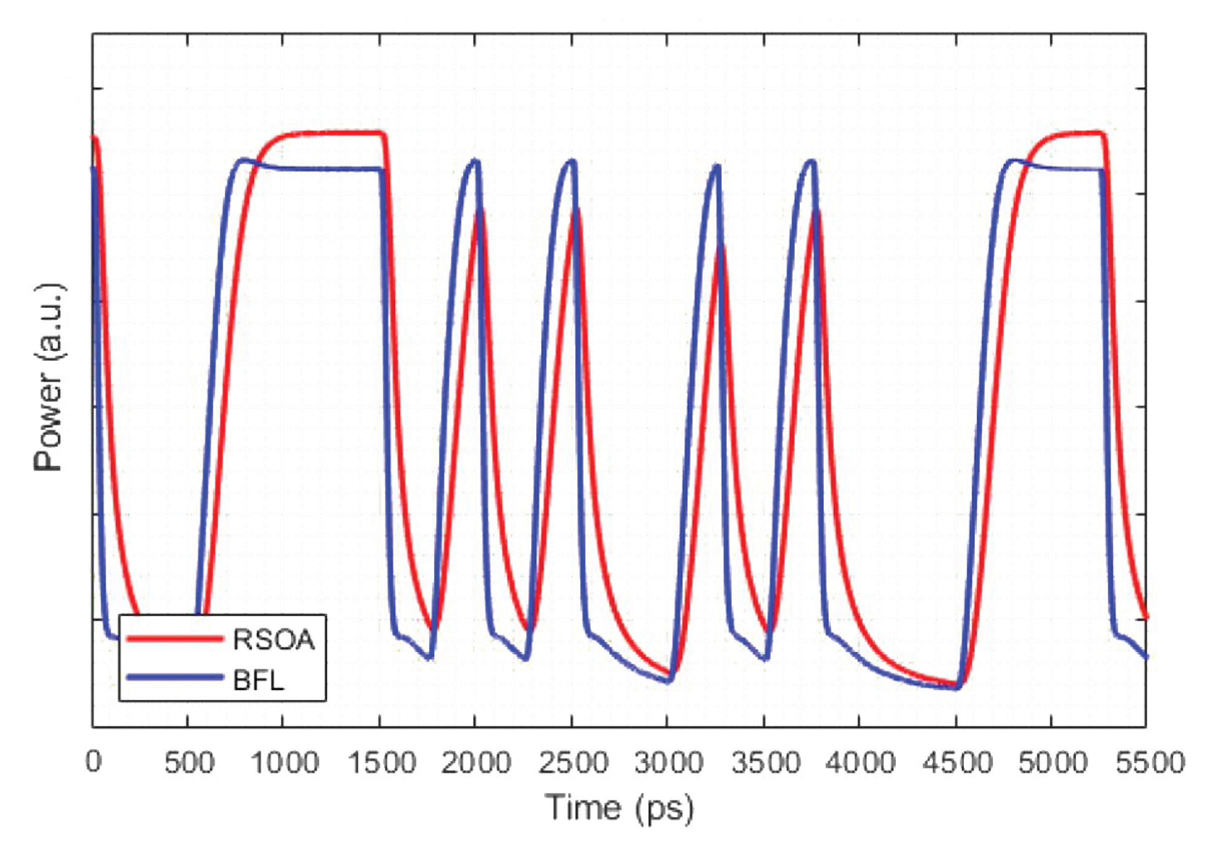 Photonics 09 00147 g006