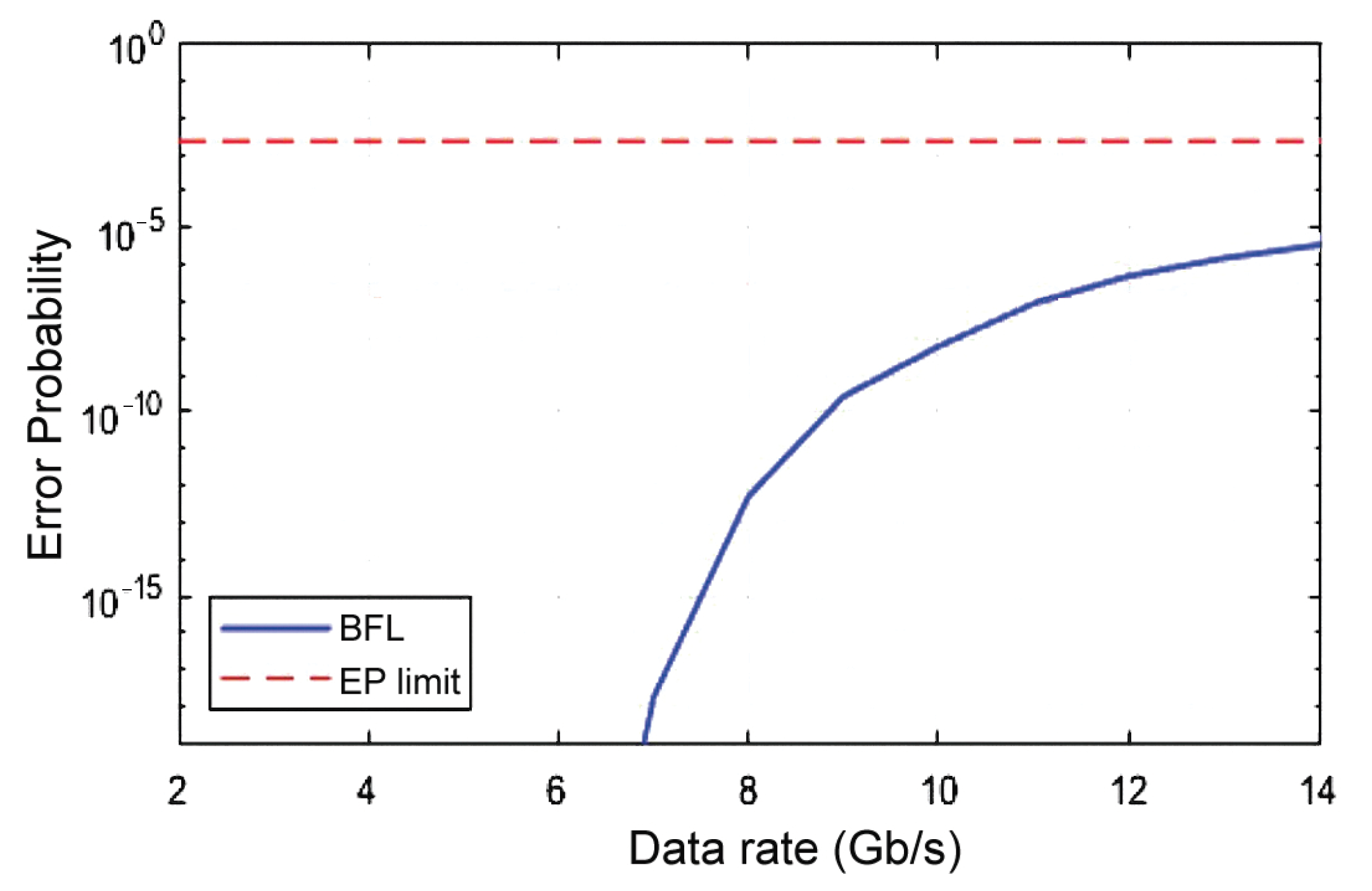 Photonics 09 00147 g008
