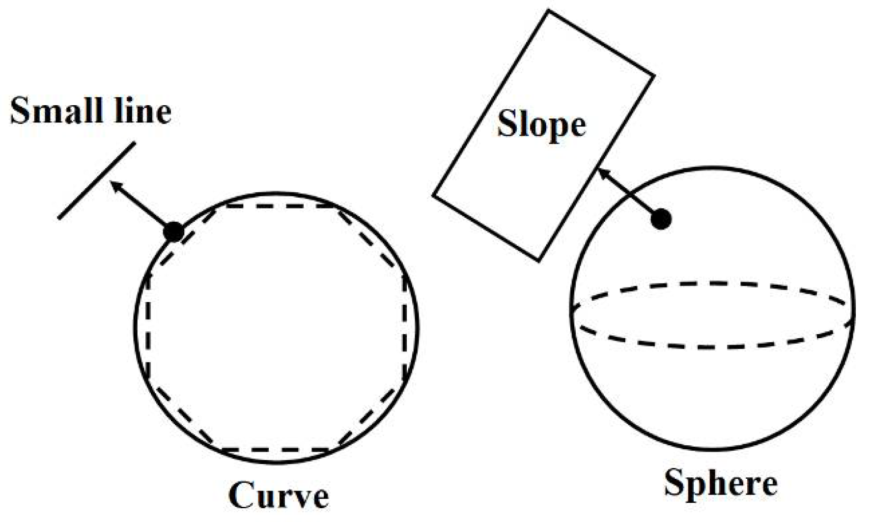 Photonics 09 00148 g002 550