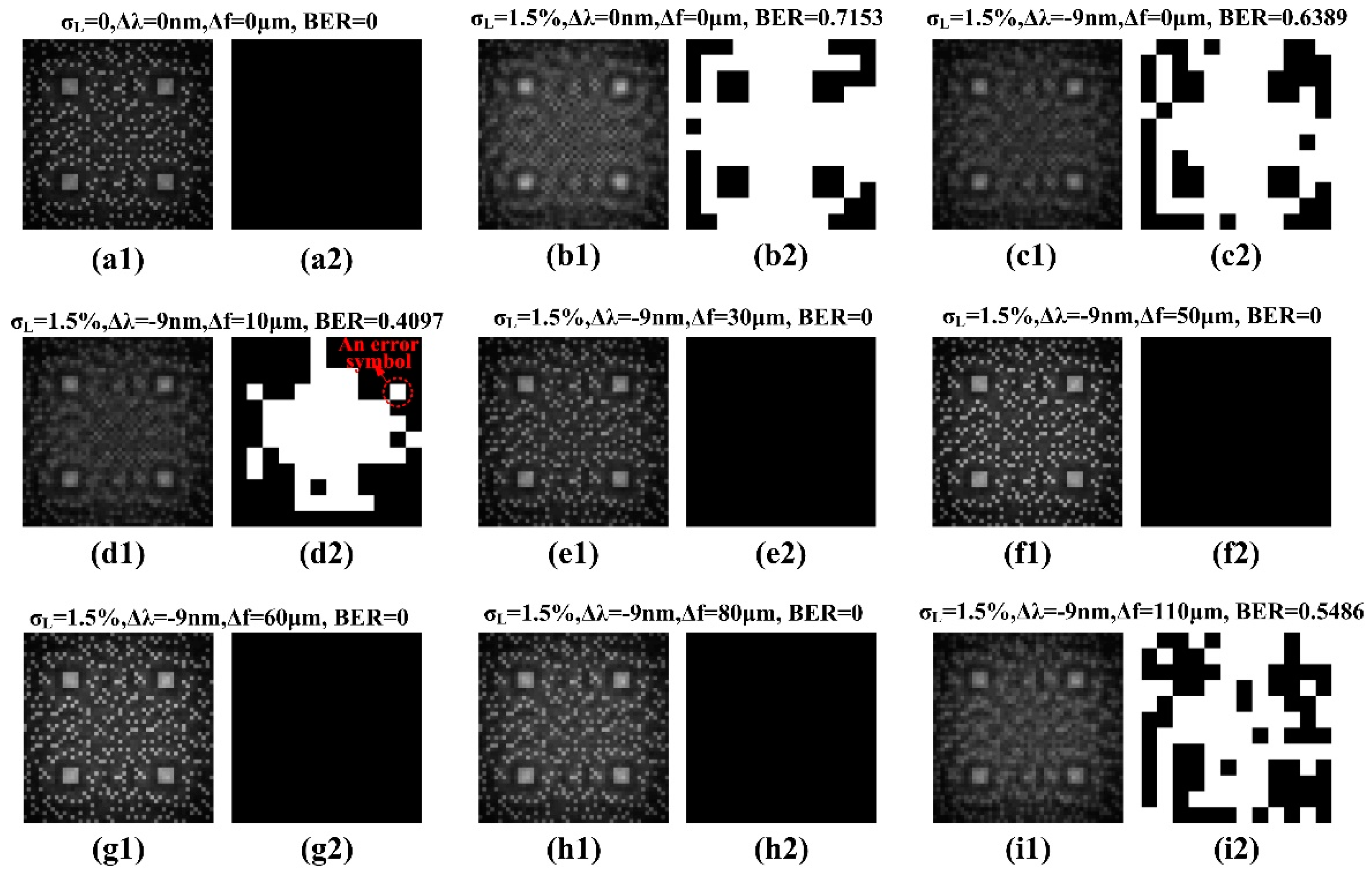 Photonics 09 00149 g008