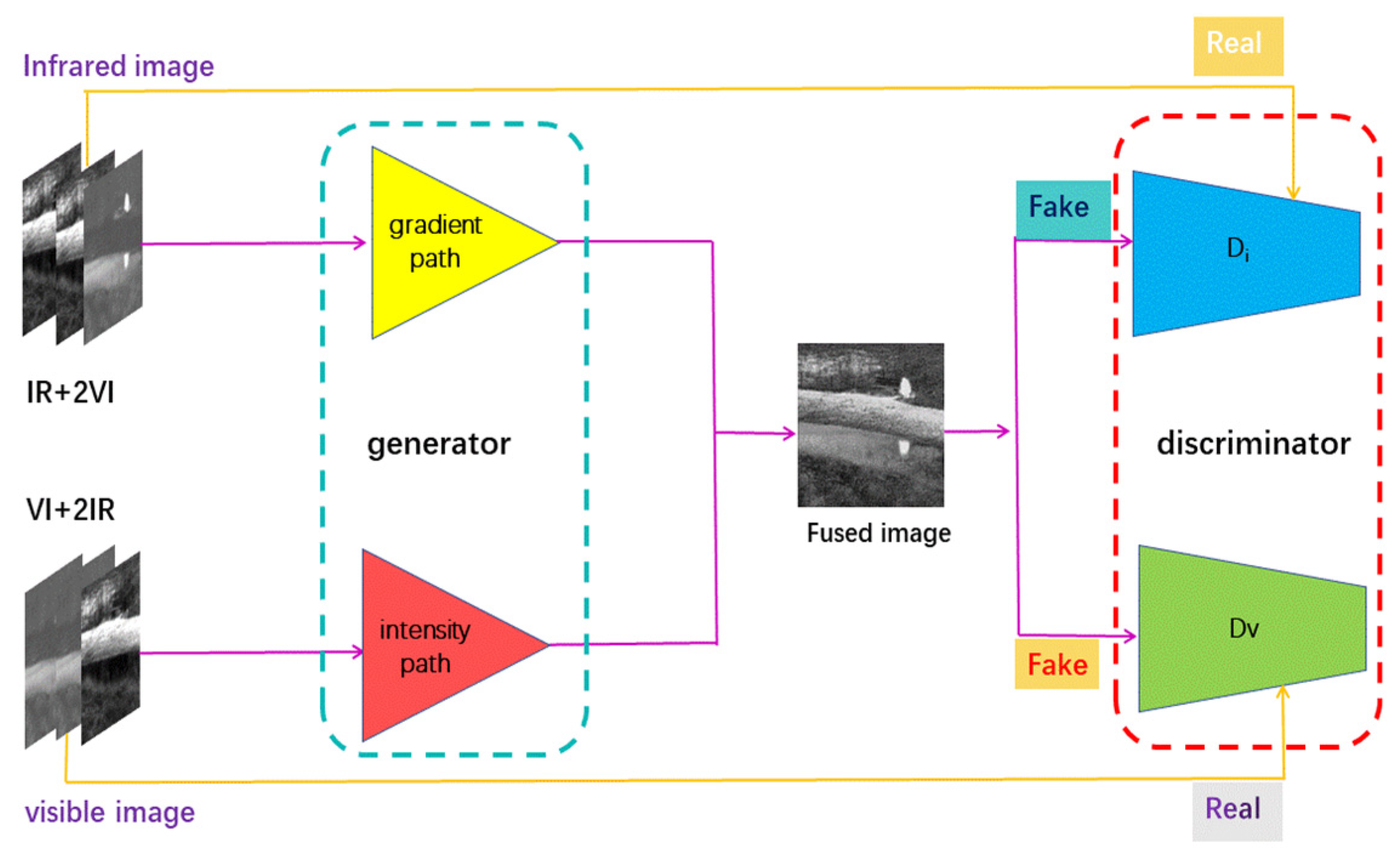 Photonics 09 00150 g002 550