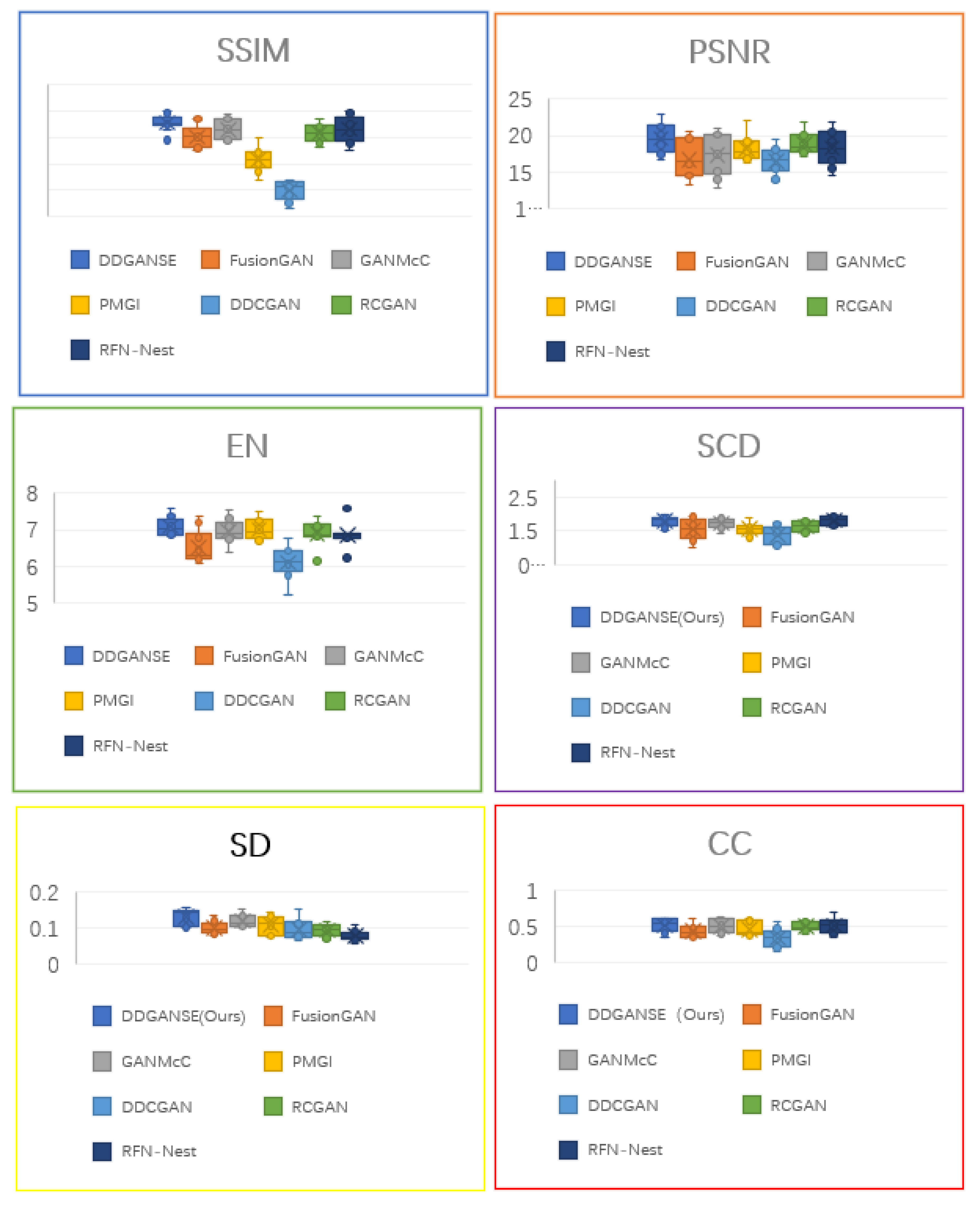 Photonics 09 00150 g008 550