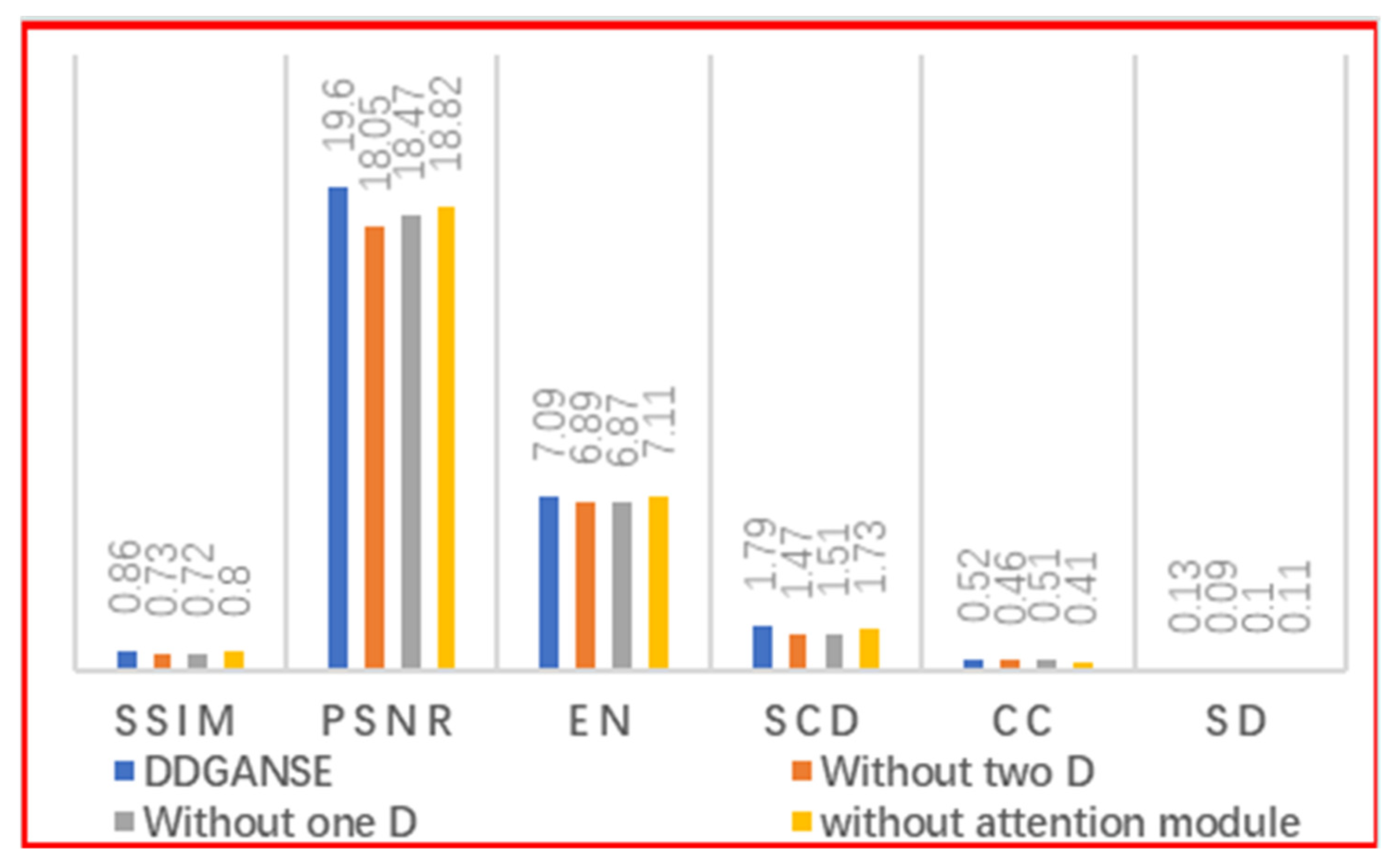 Photonics 09 00150 g011 550