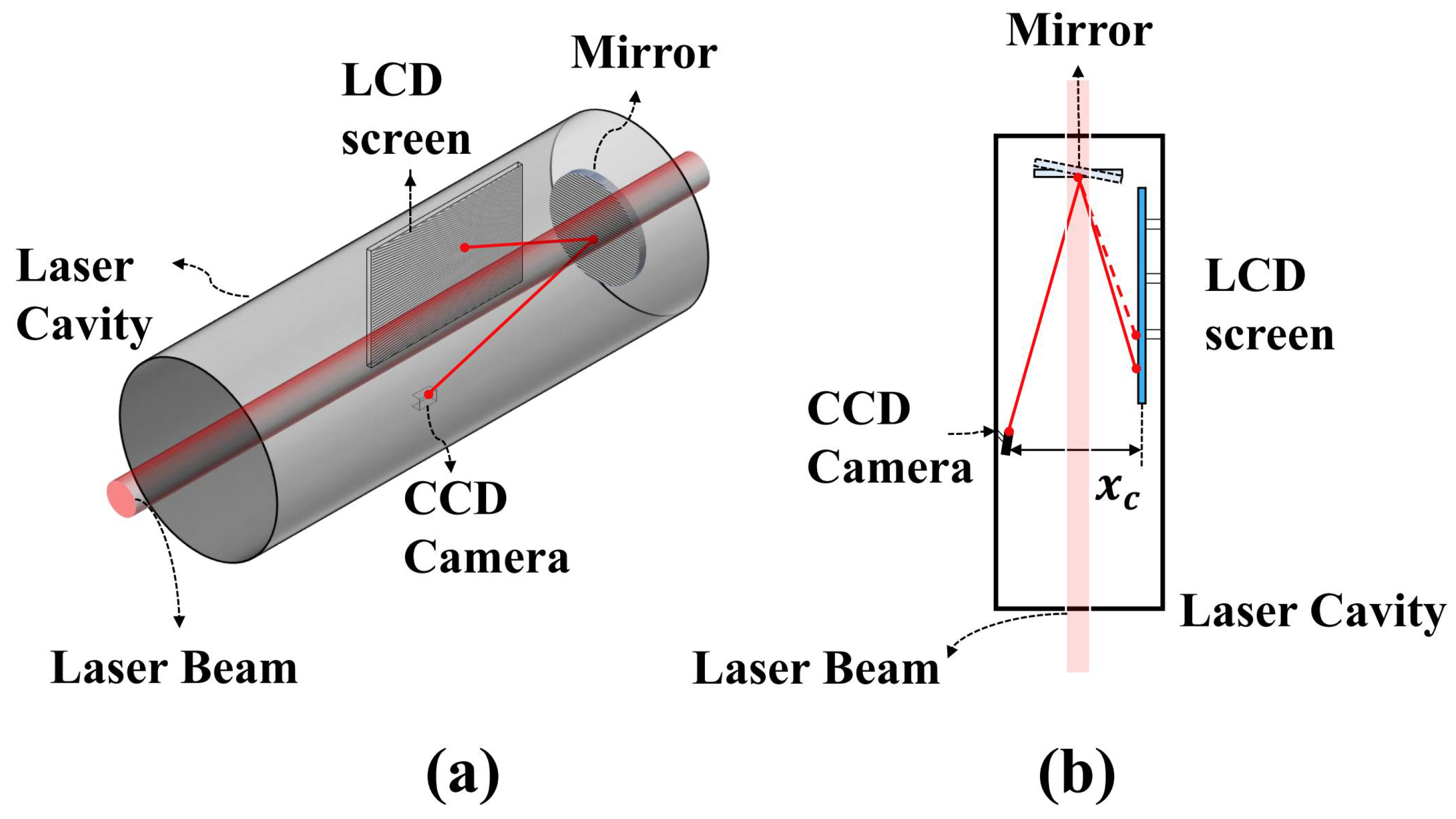 Photonics 09 00151 g001