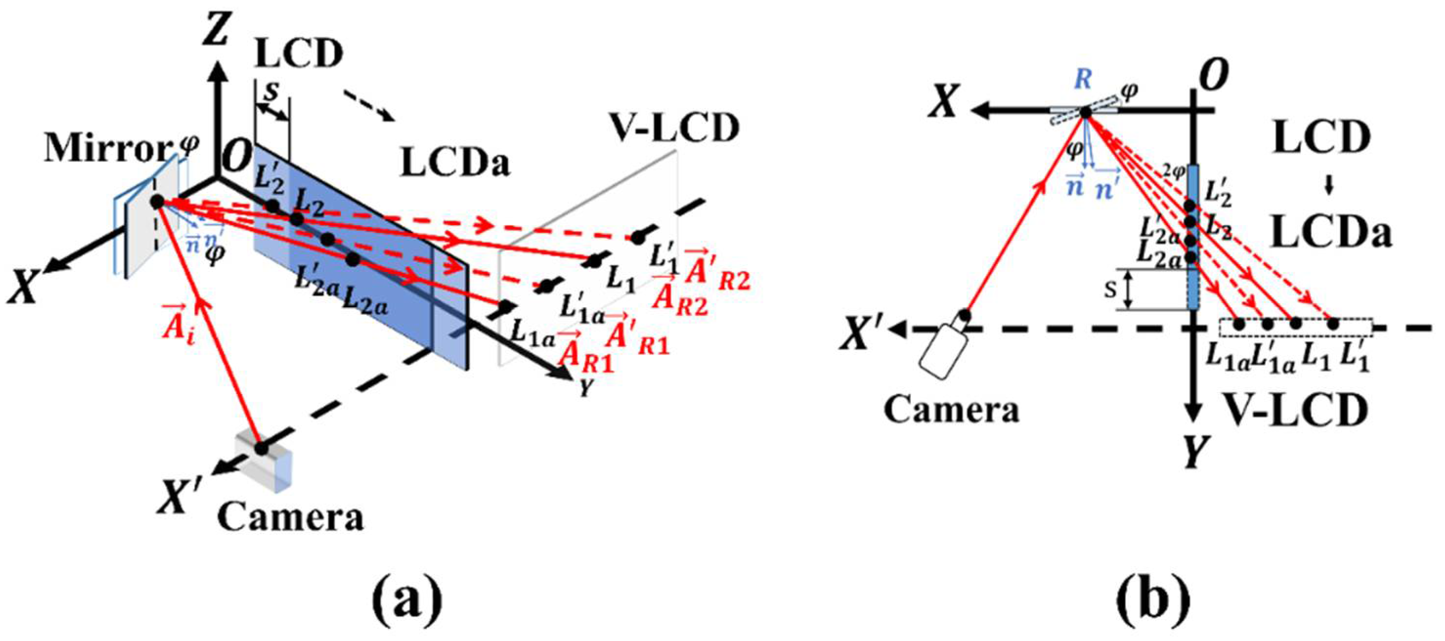 Photonics 09 00151 g005