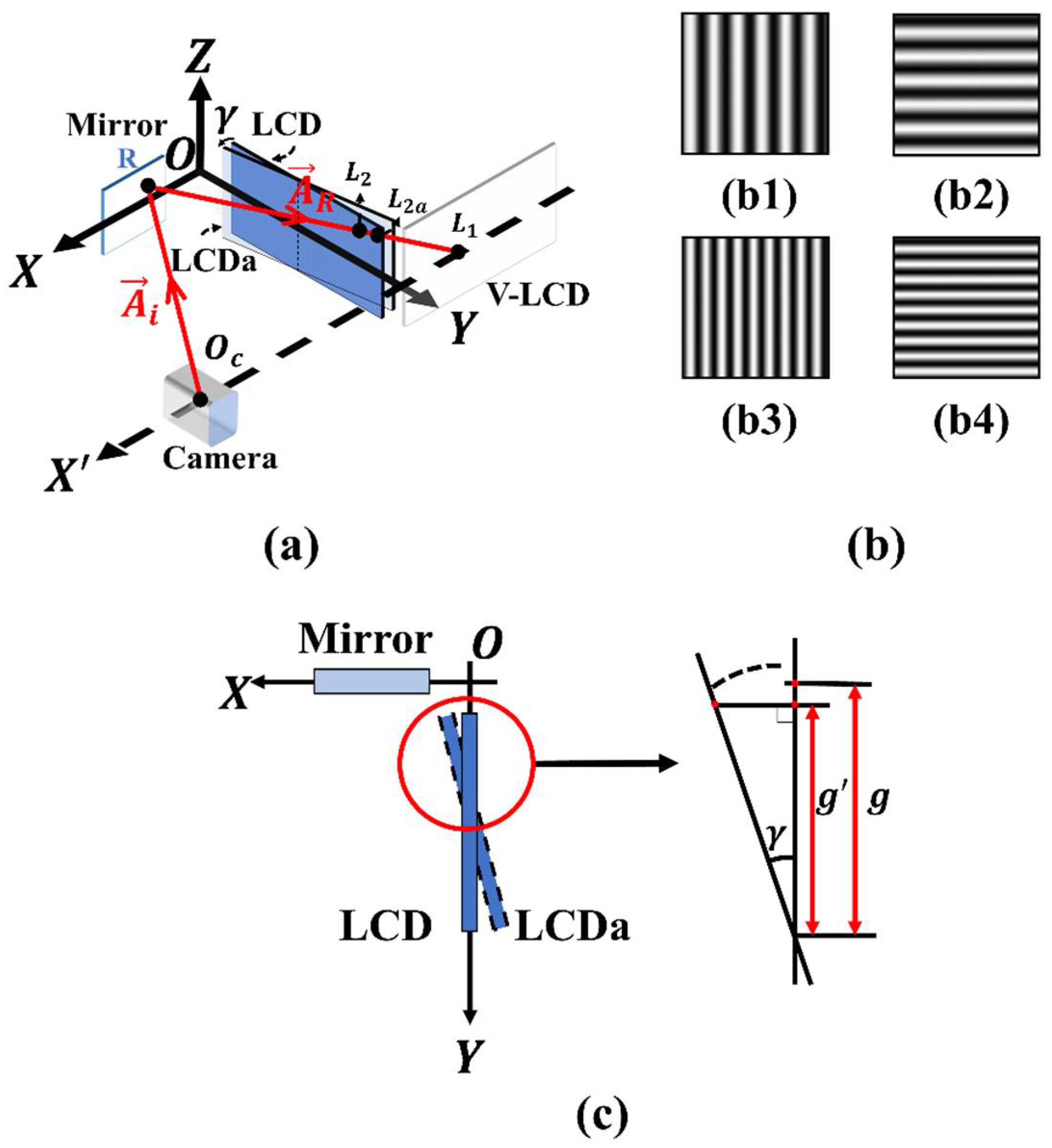 Photonics 09 00151 g007
