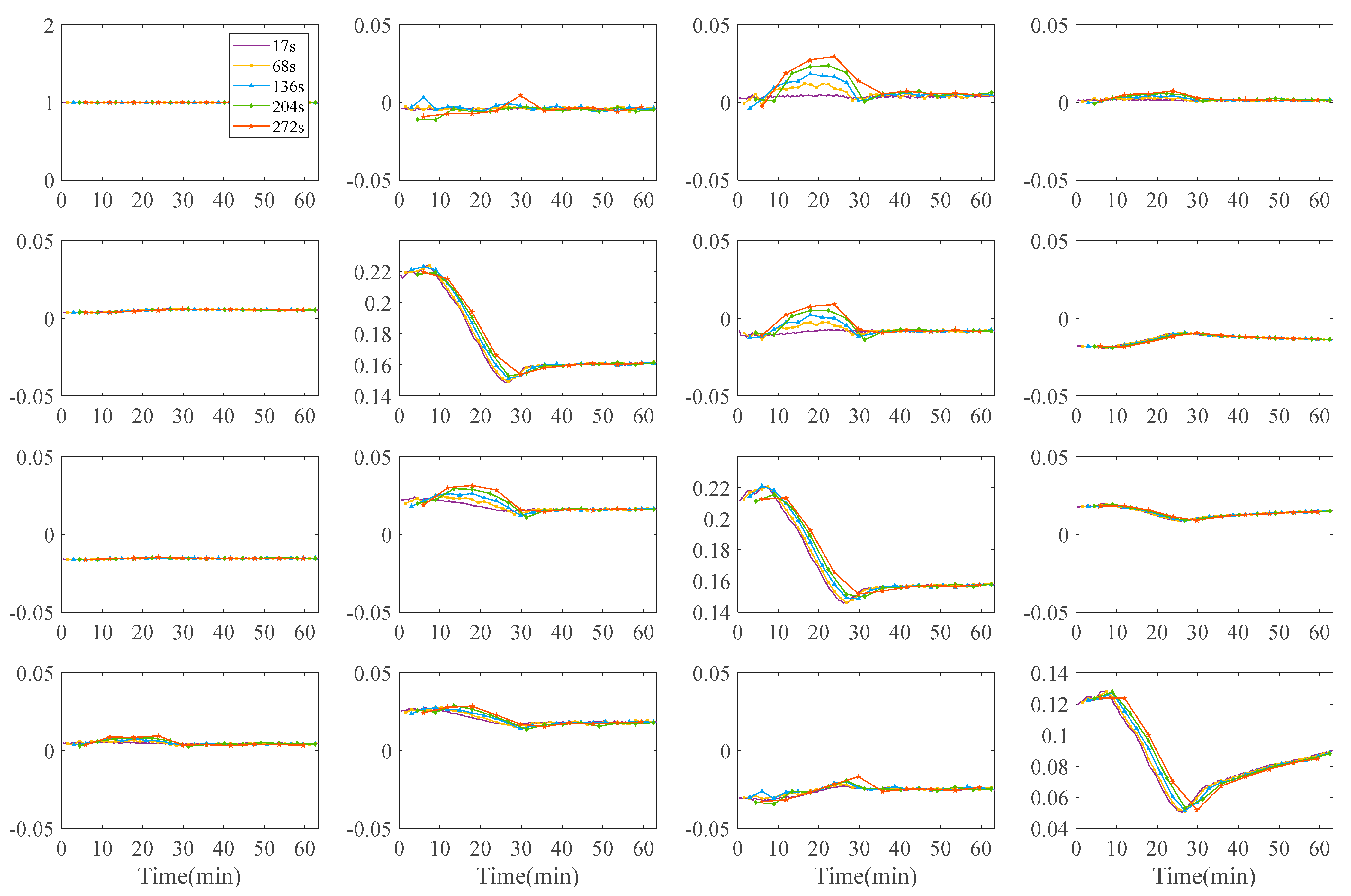 Photonics 09 00153 g004 550