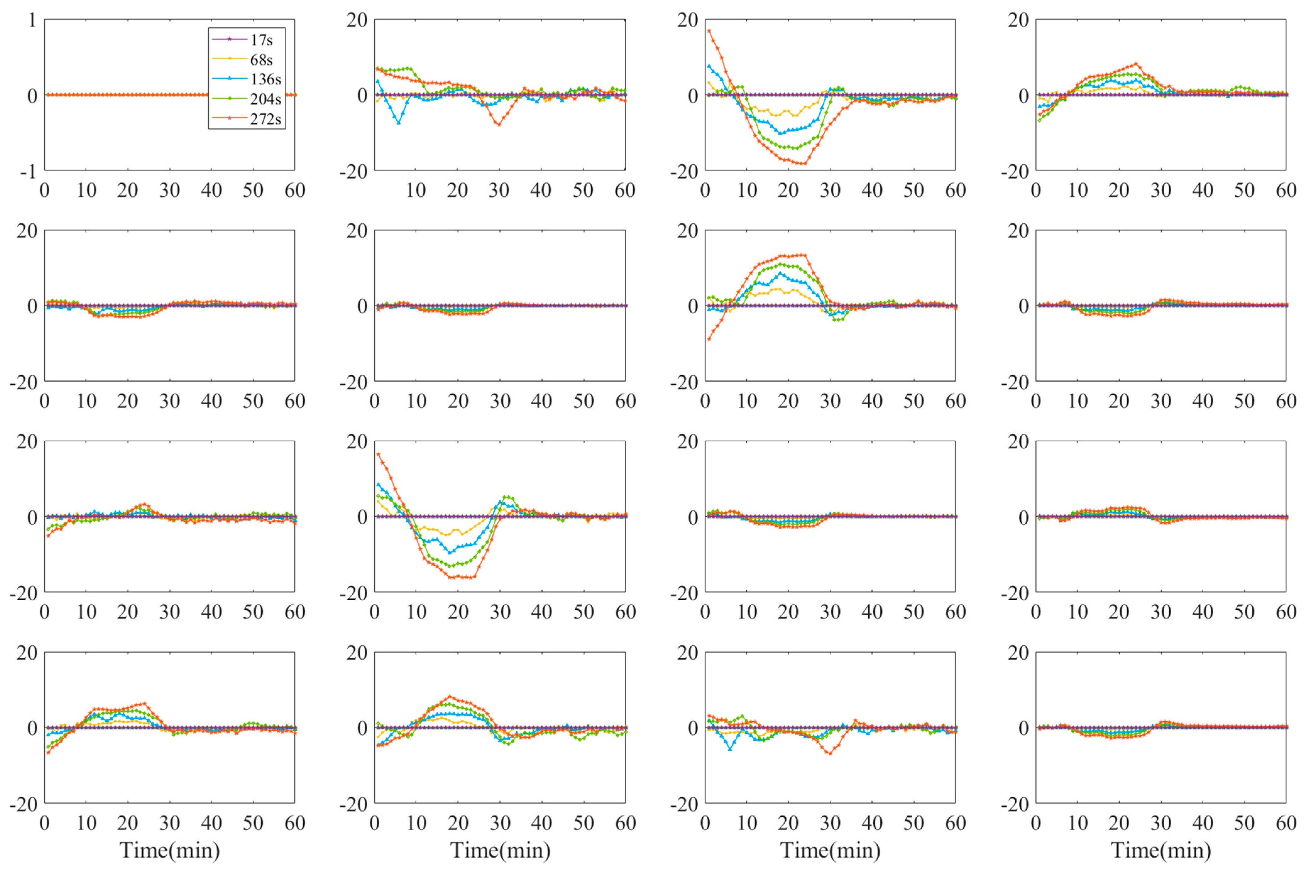 Photonics 09 00153 g005 550