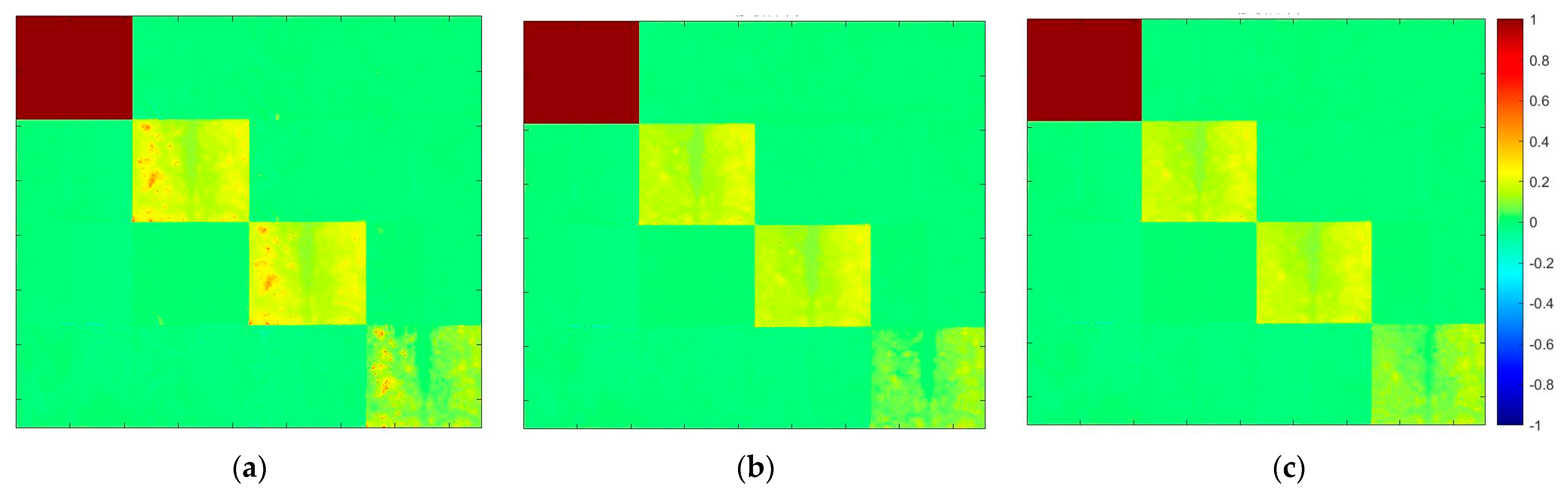 Photonics 09 00153 g006 550