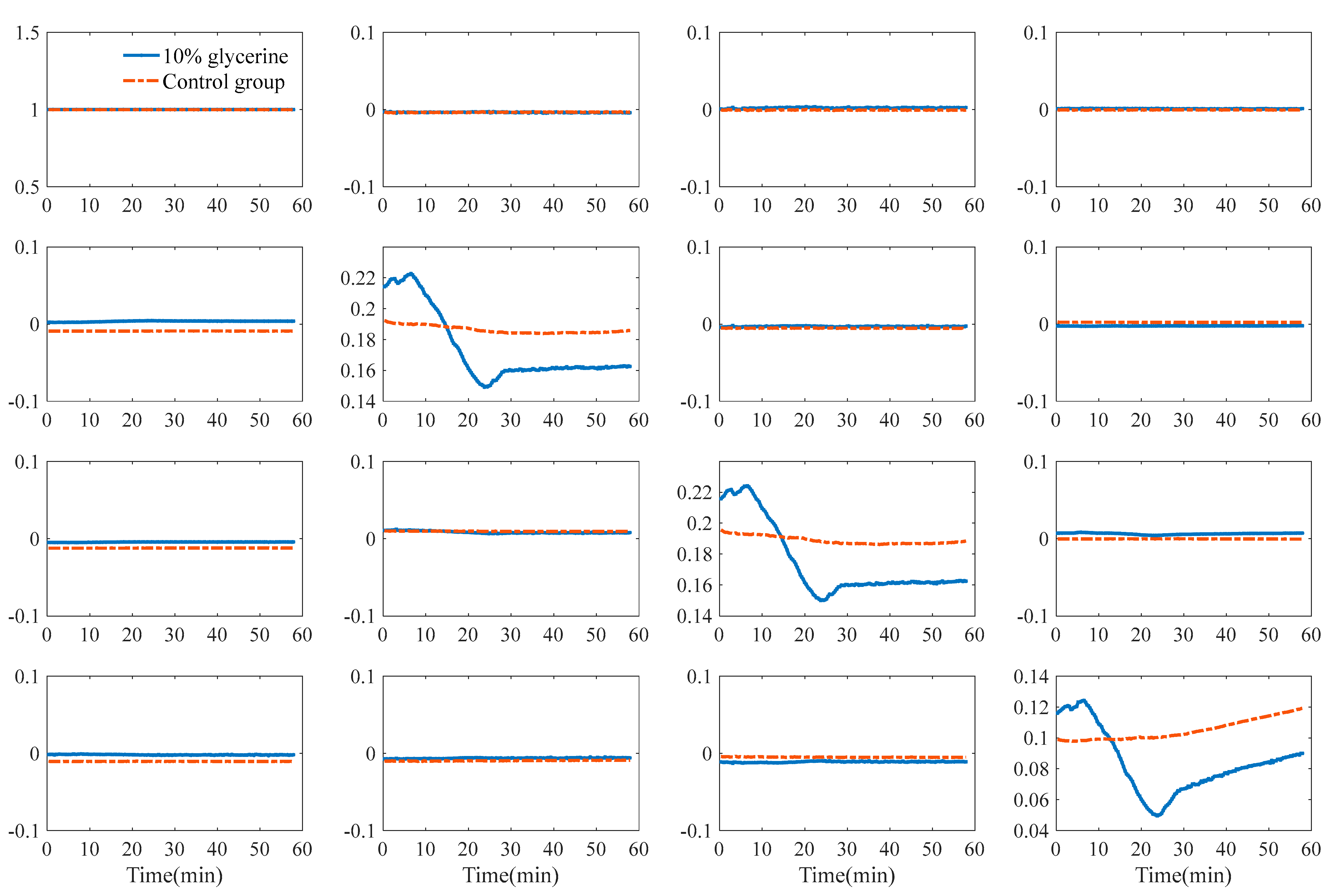 Photonics 09 00153 g007 550