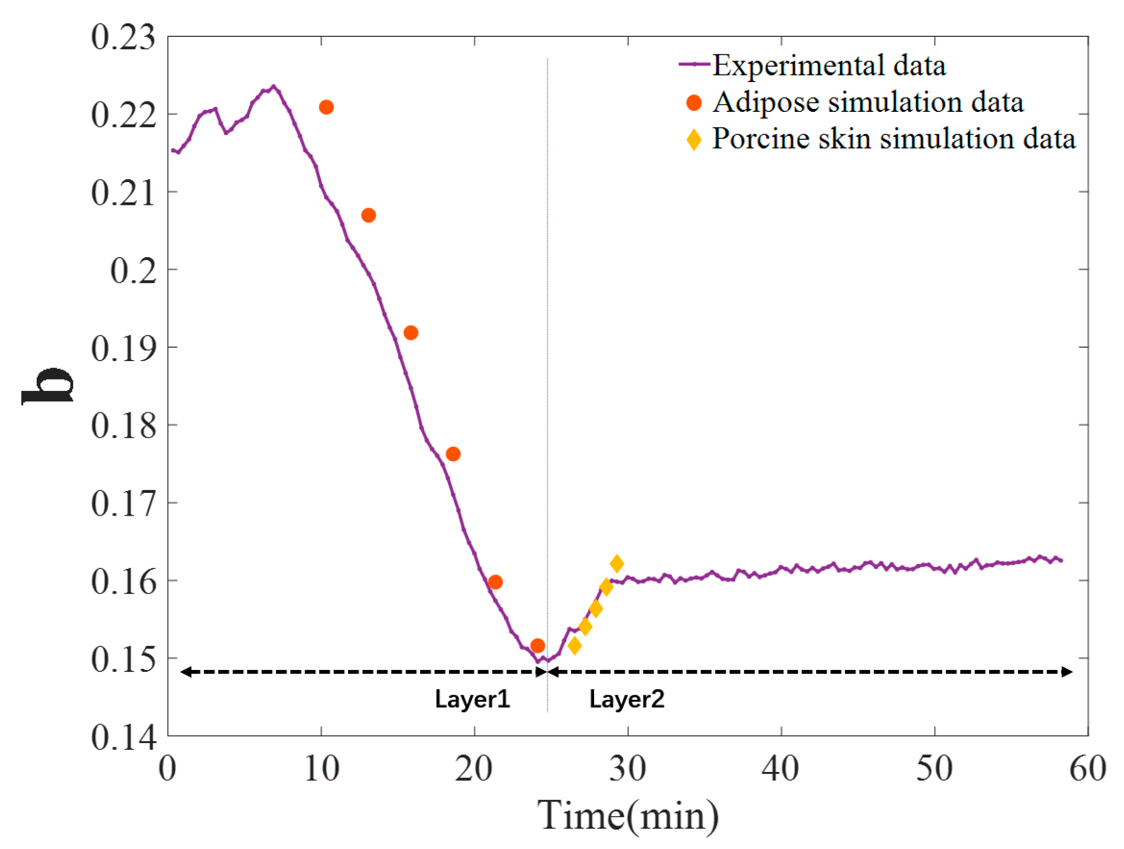 Photonics 09 00153 g009 550