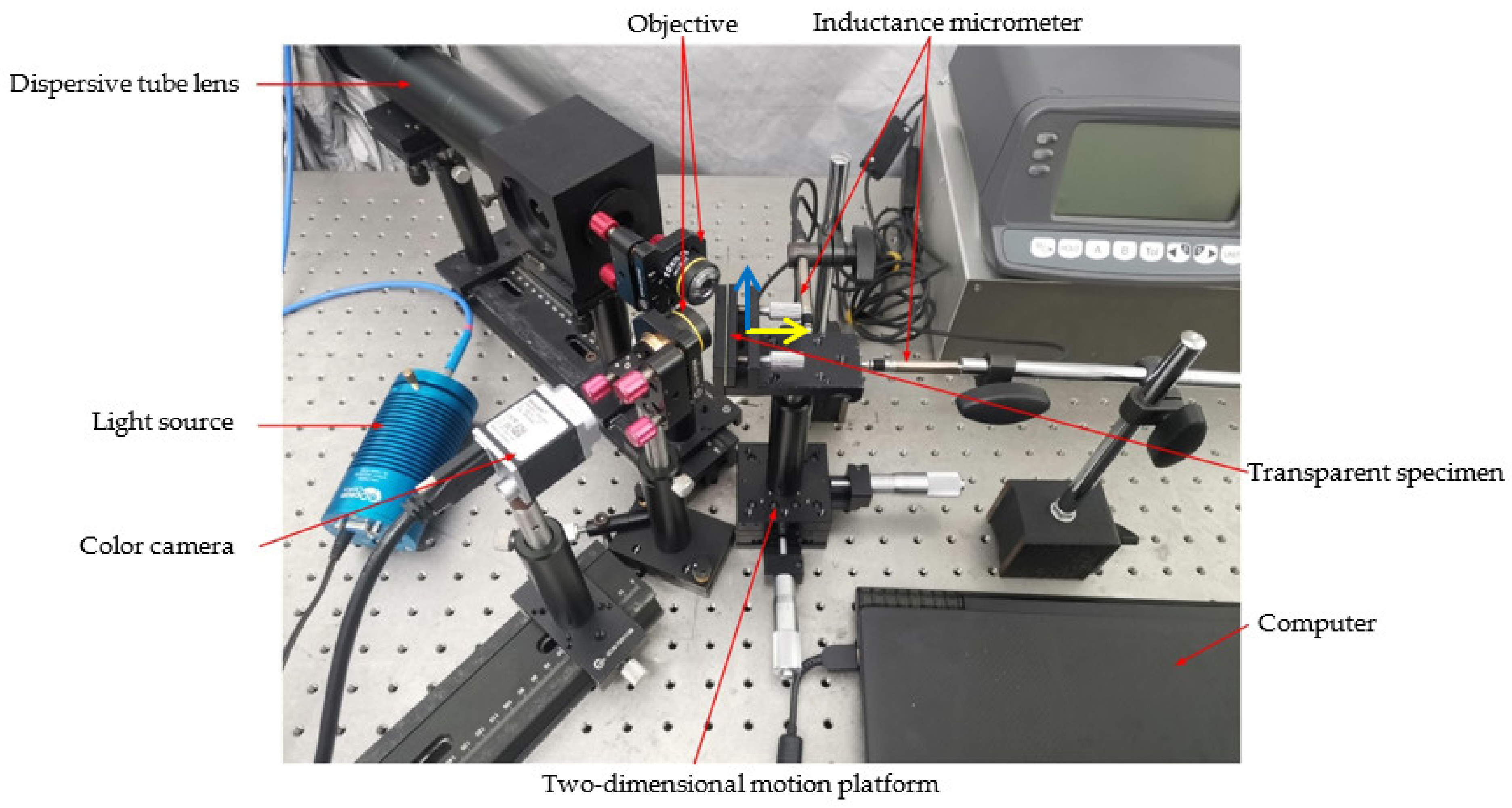 Photonics 09 00155 g009 550