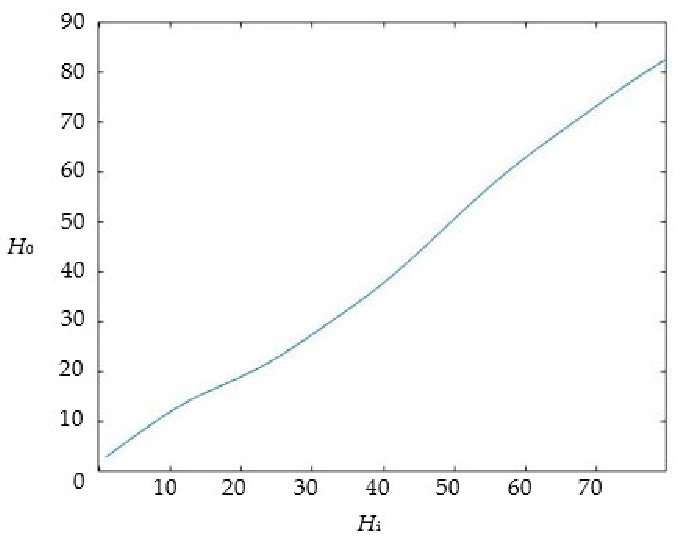 Photonics 09 00155 g013 550