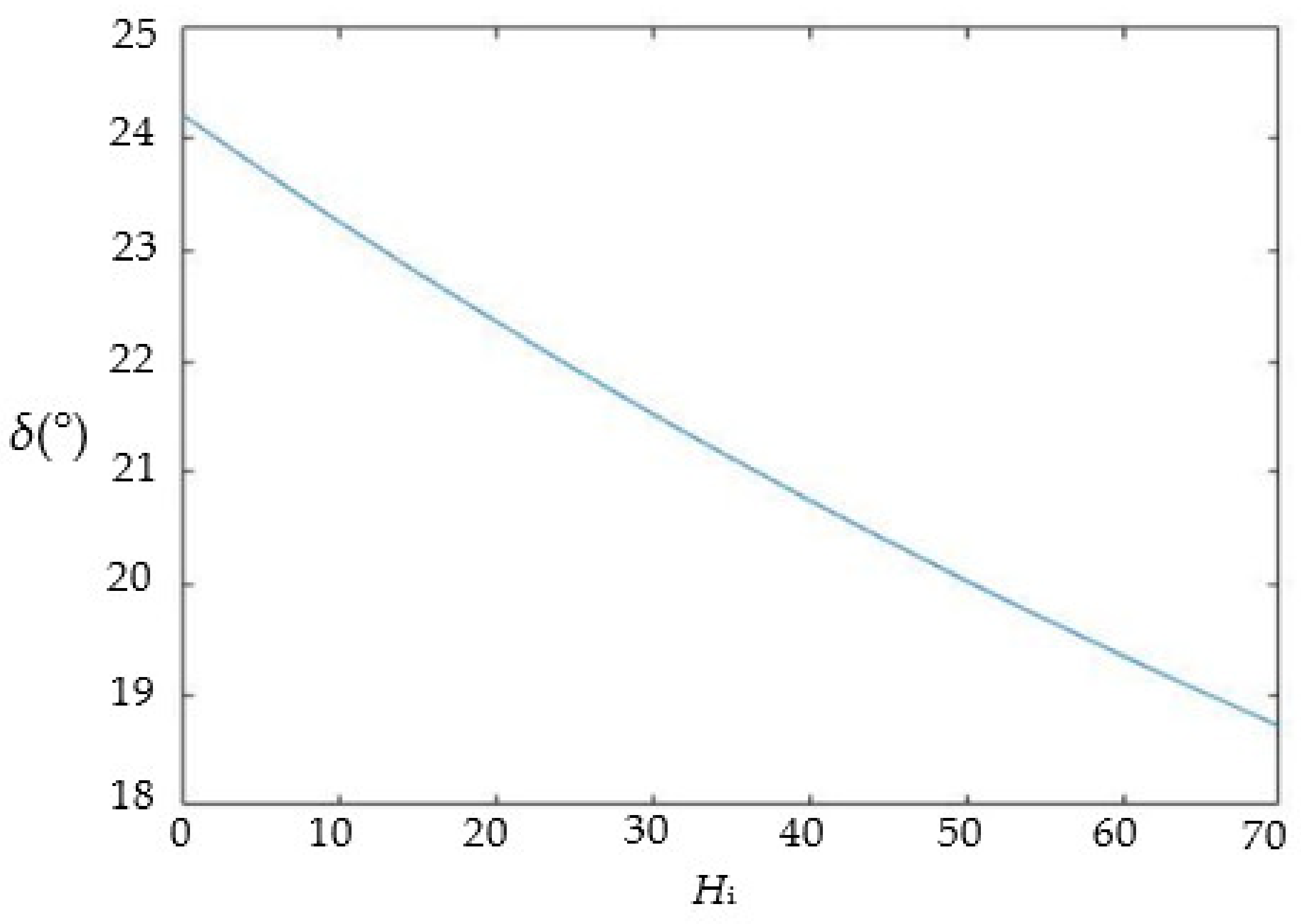 Photonics 09 00155 g015 550