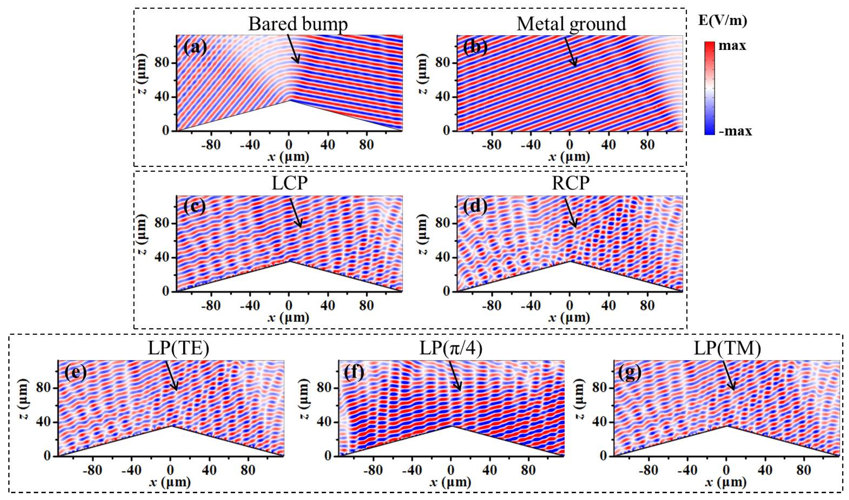 Photonics 09 00156 g003