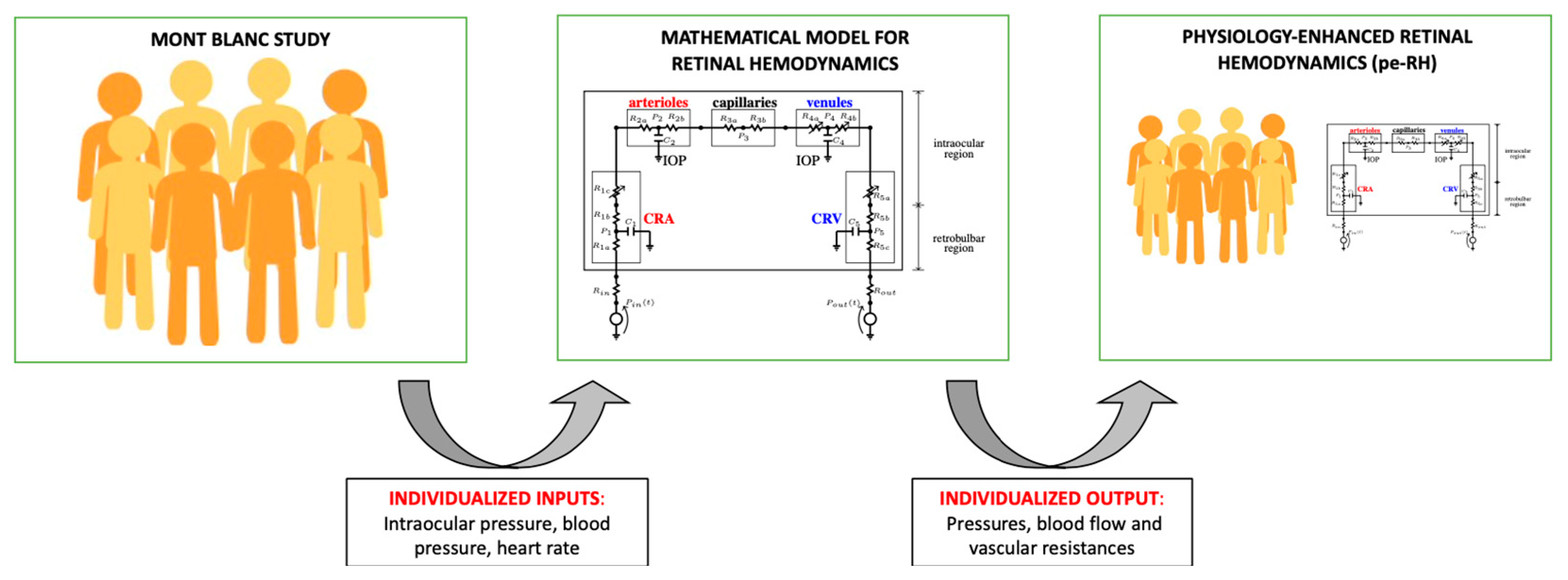 Photonics 09 00158 g001 Photonics 09 00158 g001