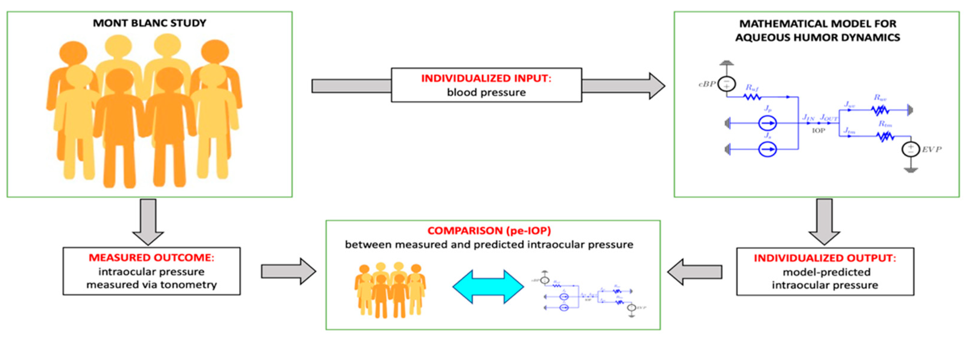 Photonics 09 00158 g002 Photonics 09 00158 g002
