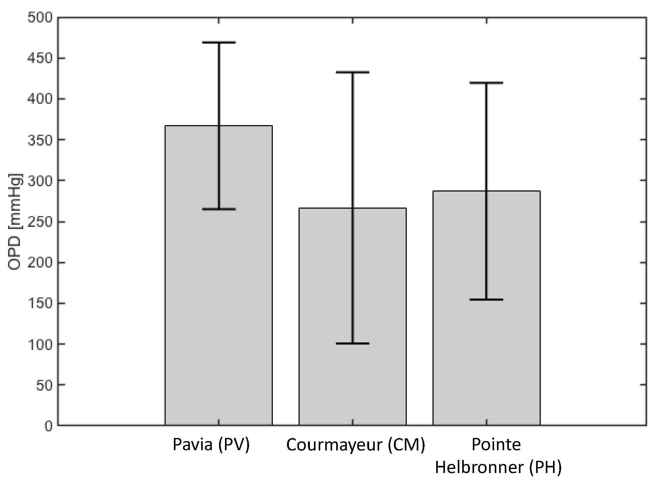Photonics 09 00158 g007 Photonics 09 00158 g007