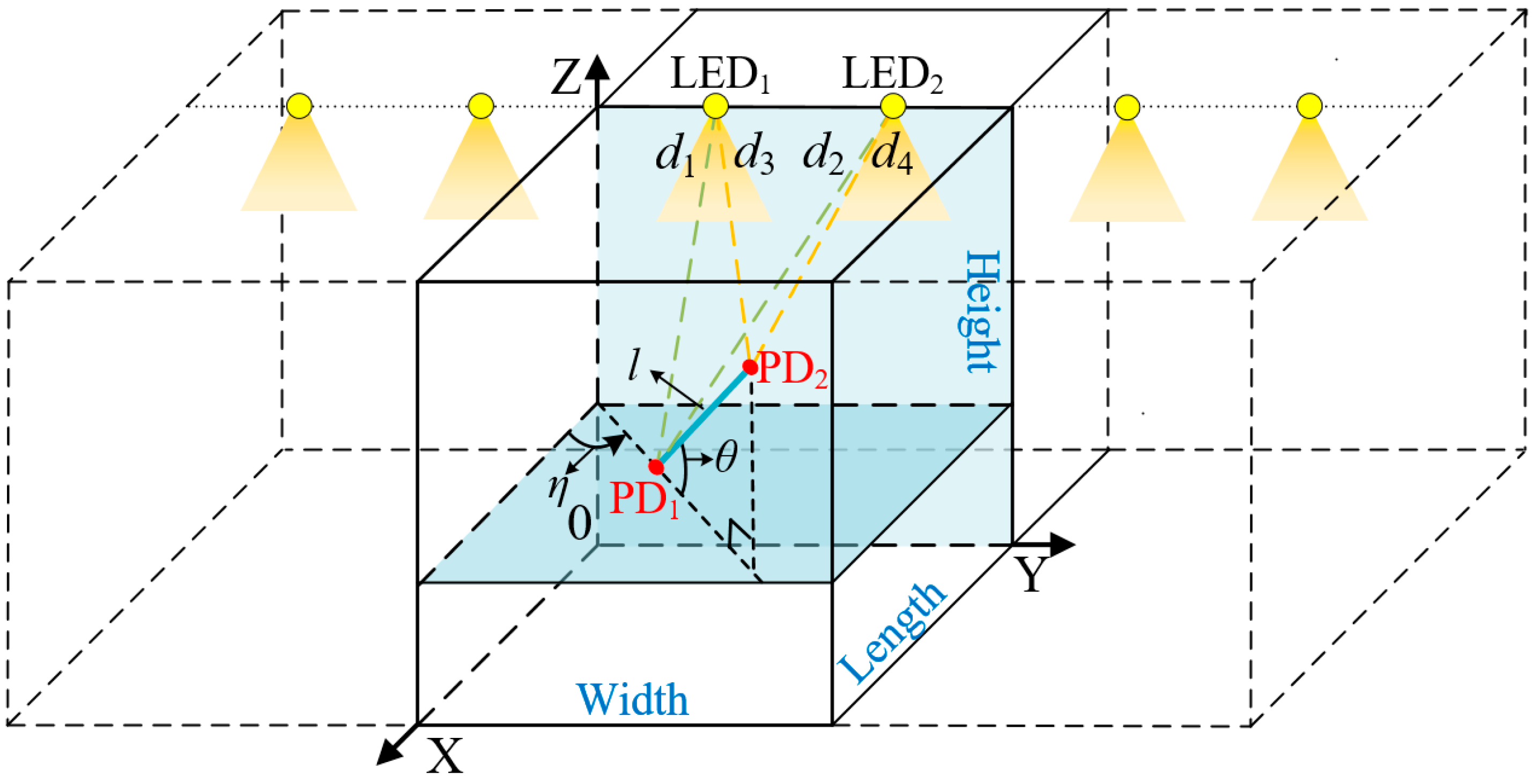 Photonics 09 00159 g001 550